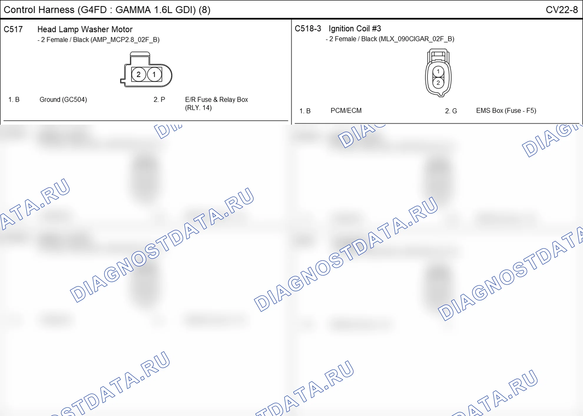 Распиновка разъёма C517 — жгута управления. Hyundai ix35 EL