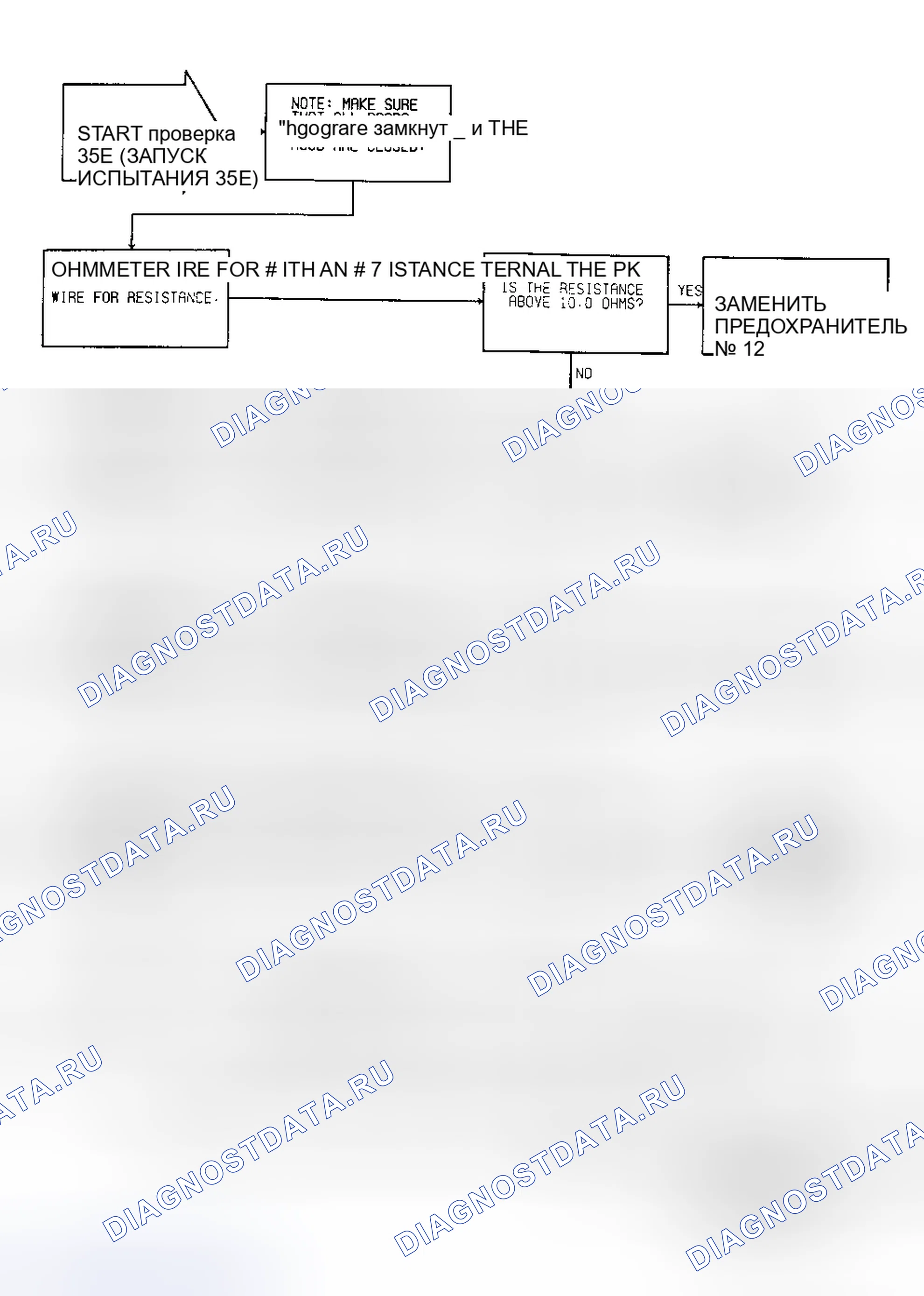 Рис. 337. Plymouth Acclaim I
