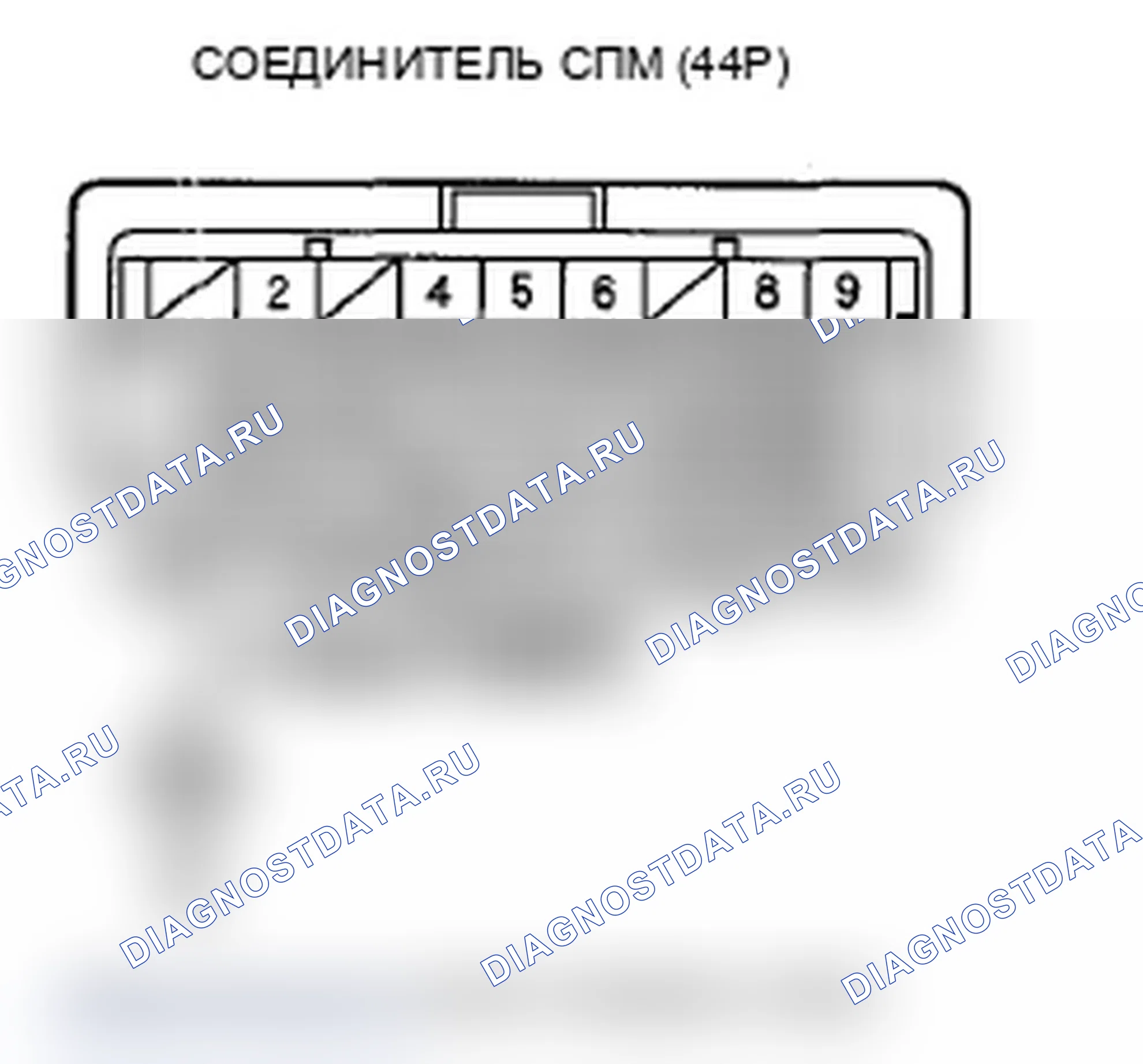 Рис. 244. Acura RDX I рестайлинг