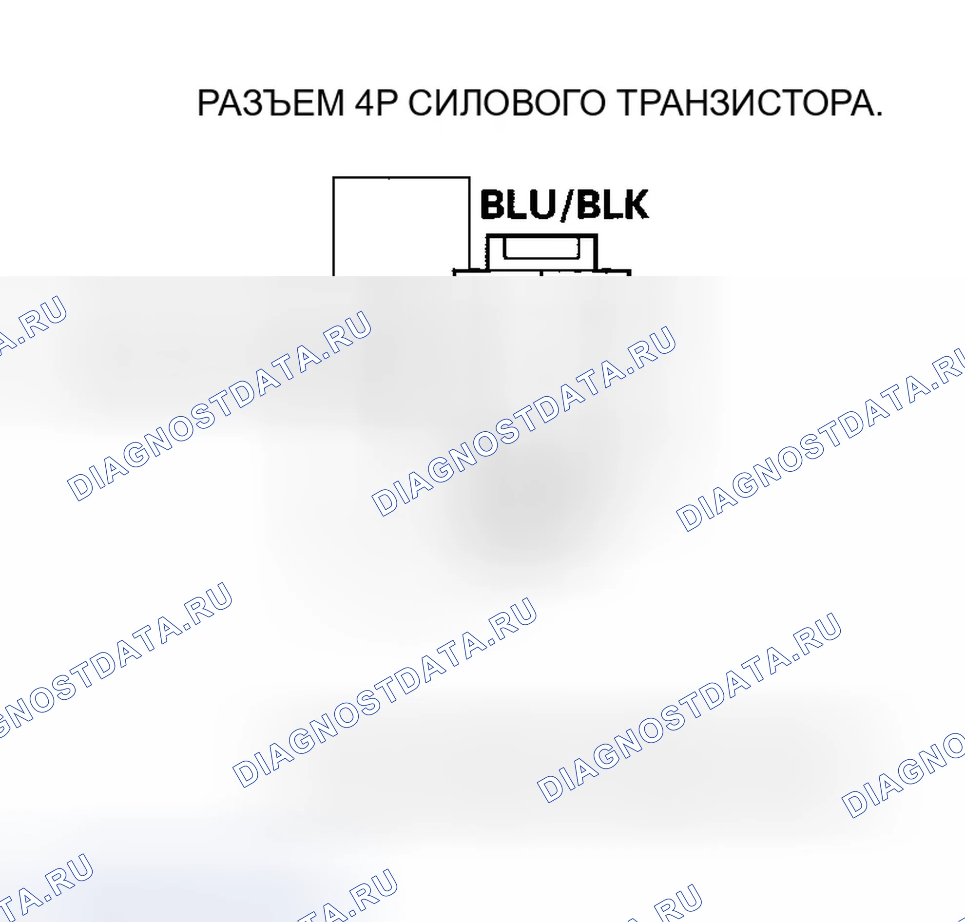 Рис. 28. Honda Accord VII