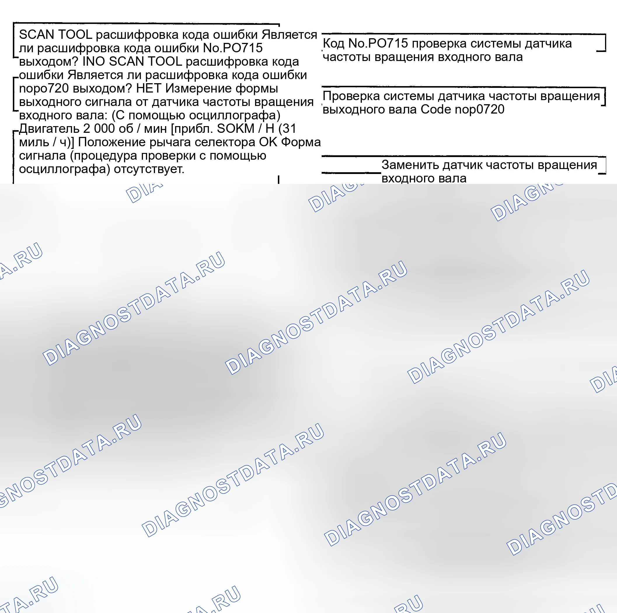 Рис. 45: Диагностическая блок-схема расшифровка кода ошибки P0733. Hyundai Elantra III