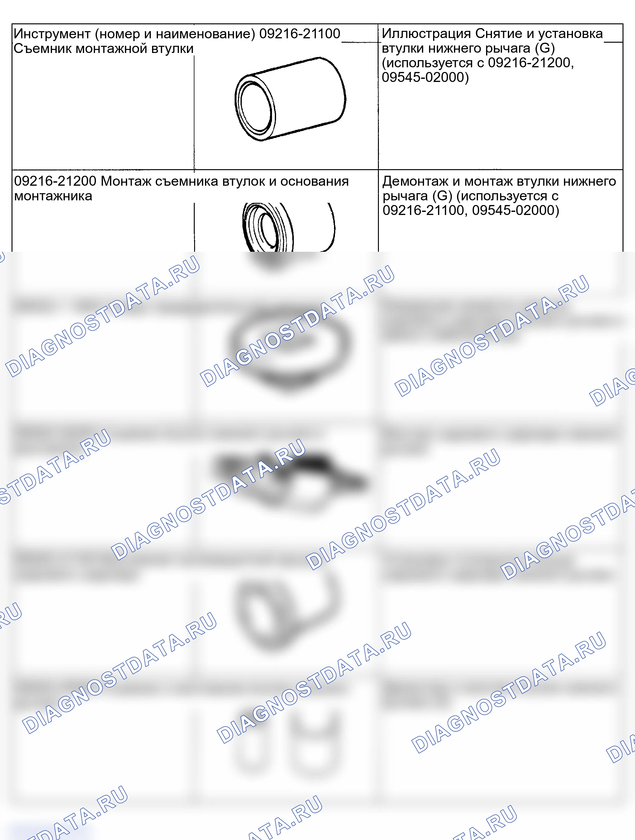 Рис. 3: СПЕЦИАЛЬНЫЕ ИНСТРУМЕНТЫ. Hyundai Accent II рестайлинг