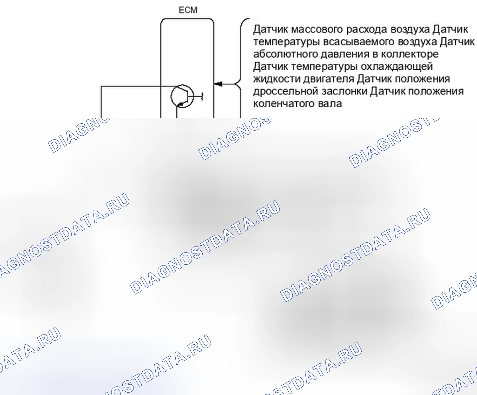 Рис. 7: СХЕМА СИСТЕМЫ. Mitsubishi Lancer Ralliart X