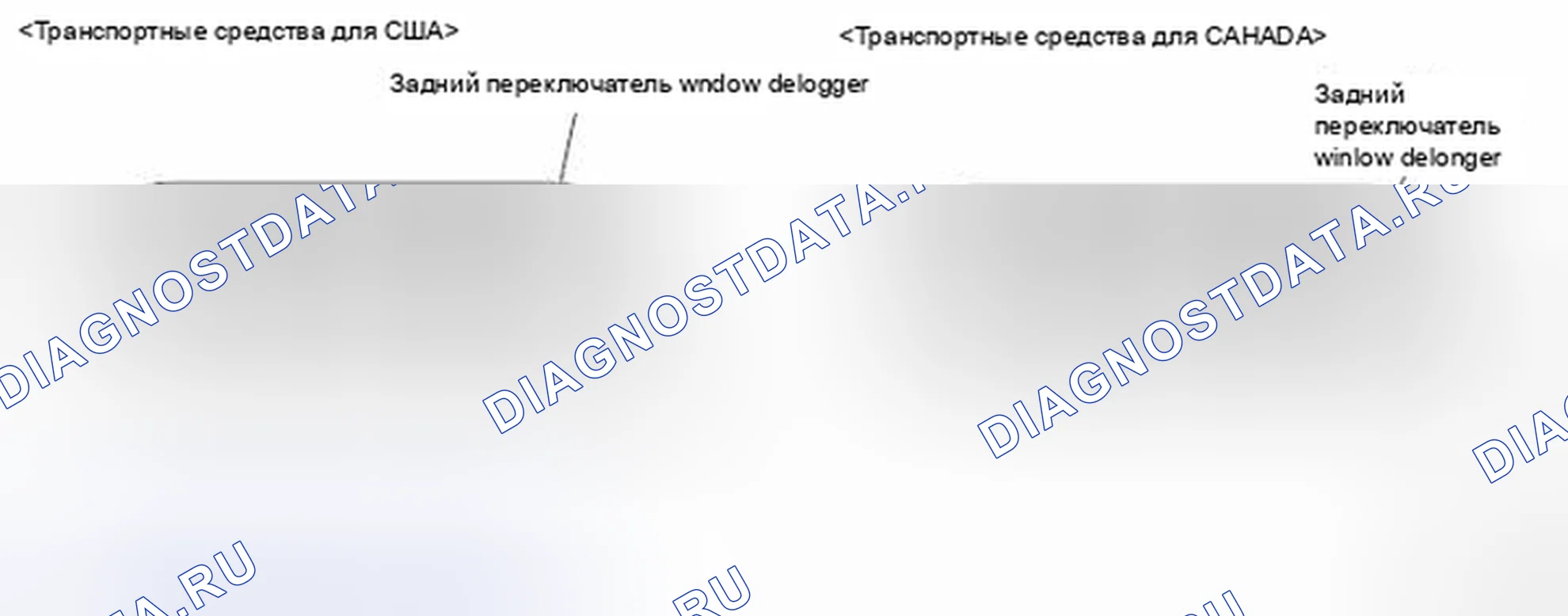 Рис. 11: ОБЩИЕ СВЕДЕНИЯ. Mitsubishi Lancer Ralliart X рестайлинг