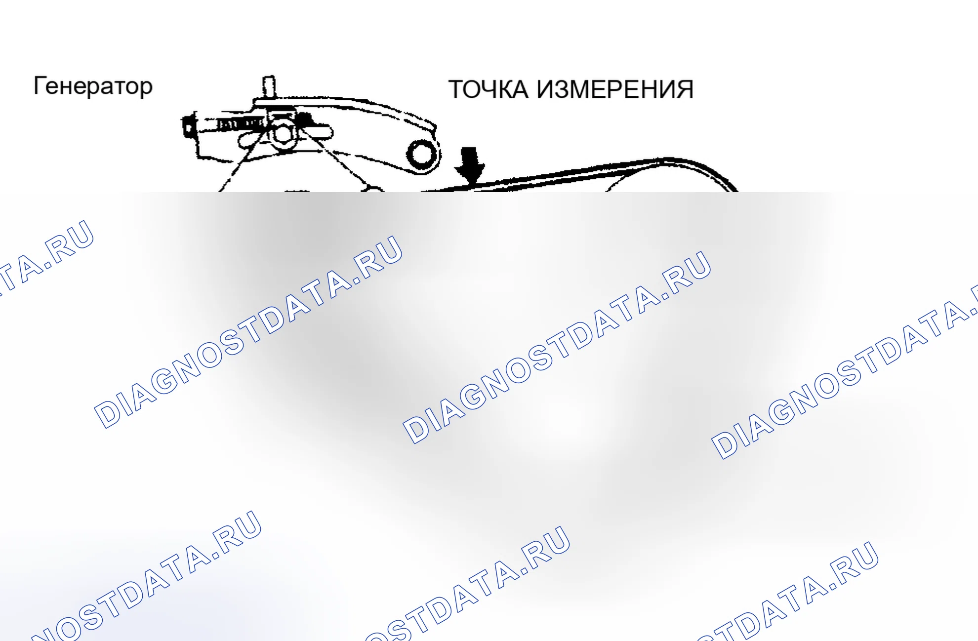 Рис. 2. Mazda Protege BJ