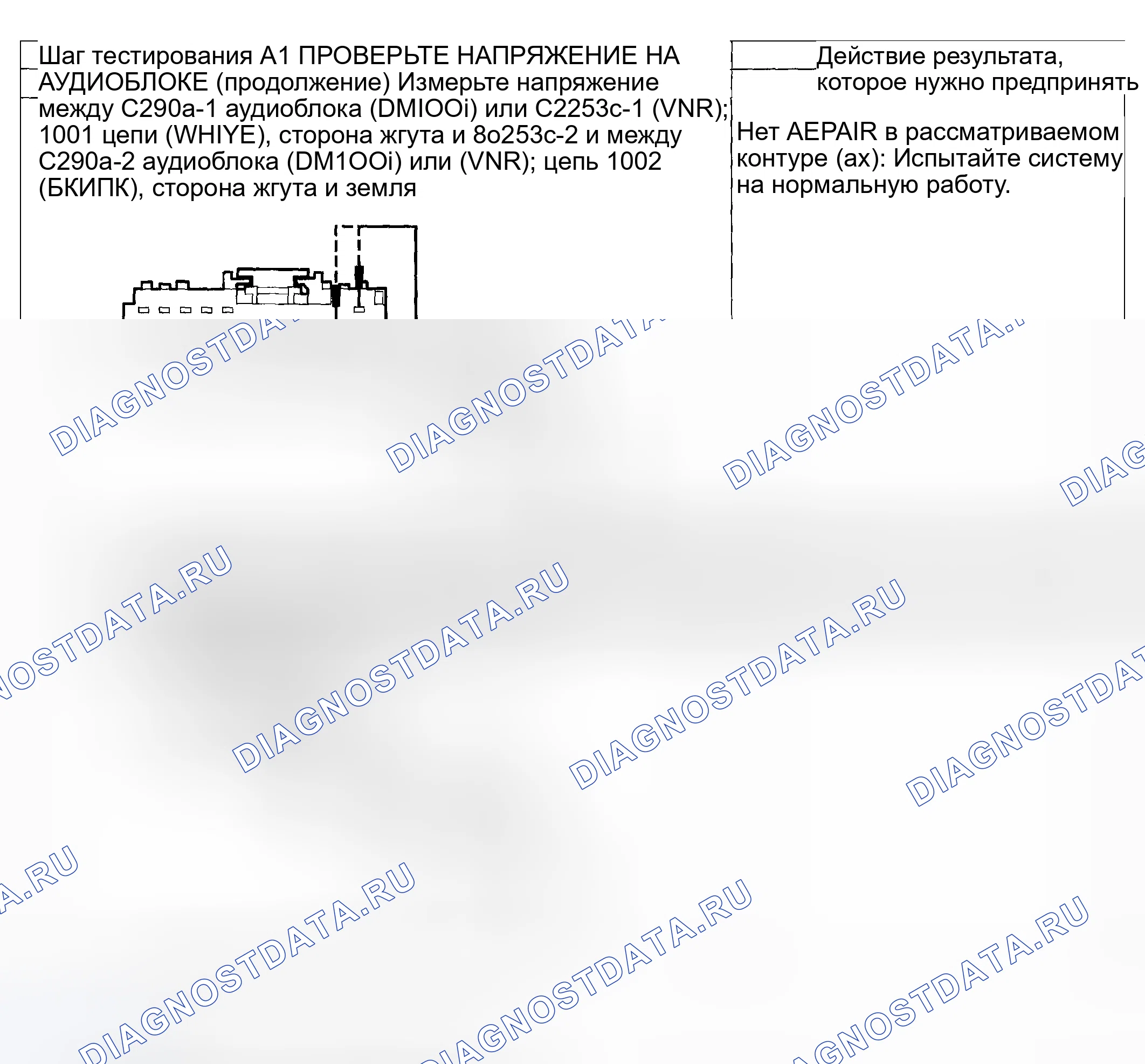 Рис. 45. Hyundai ix20 I рестайлинг