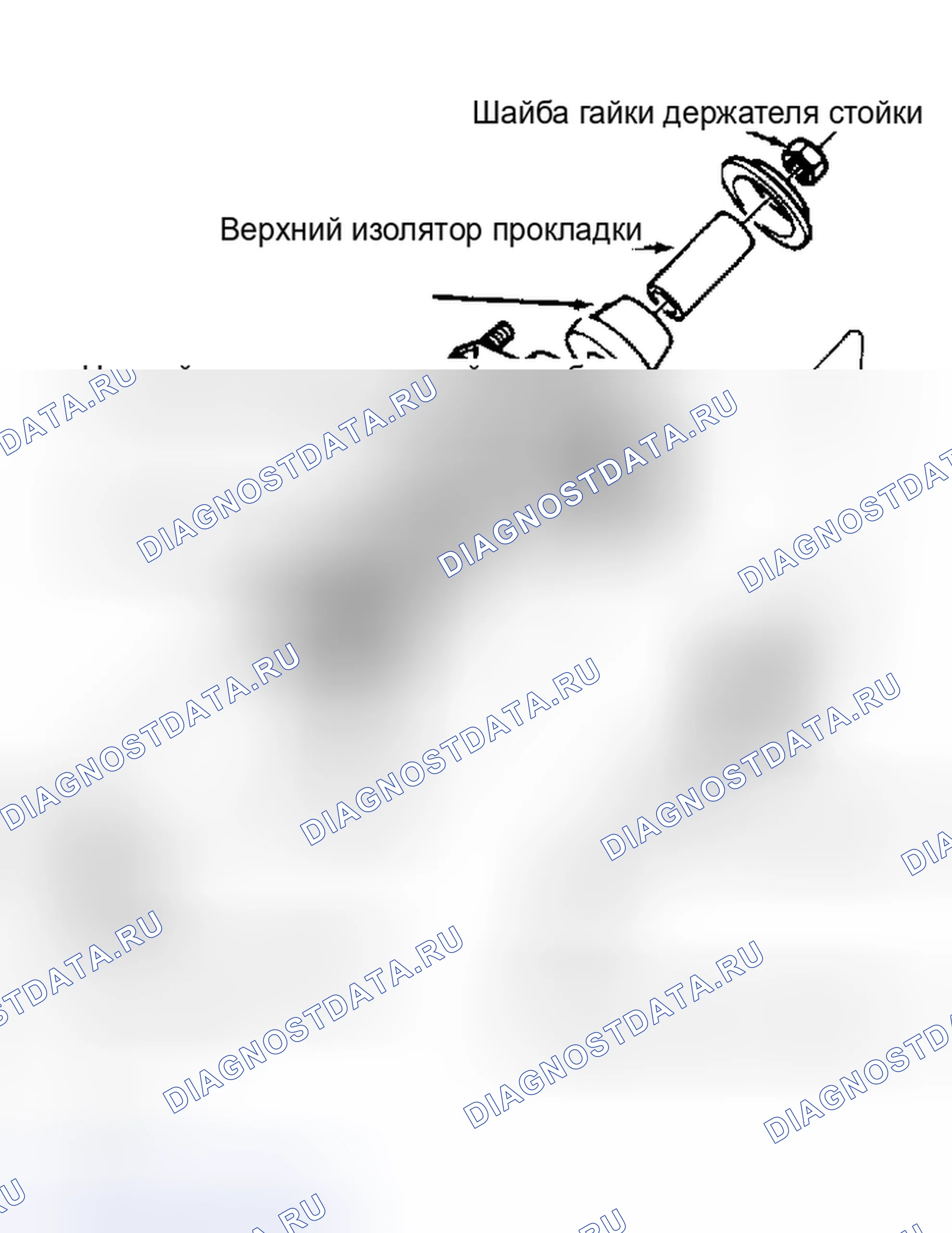 Рис. 3. Ford Mustang III рестайлинг