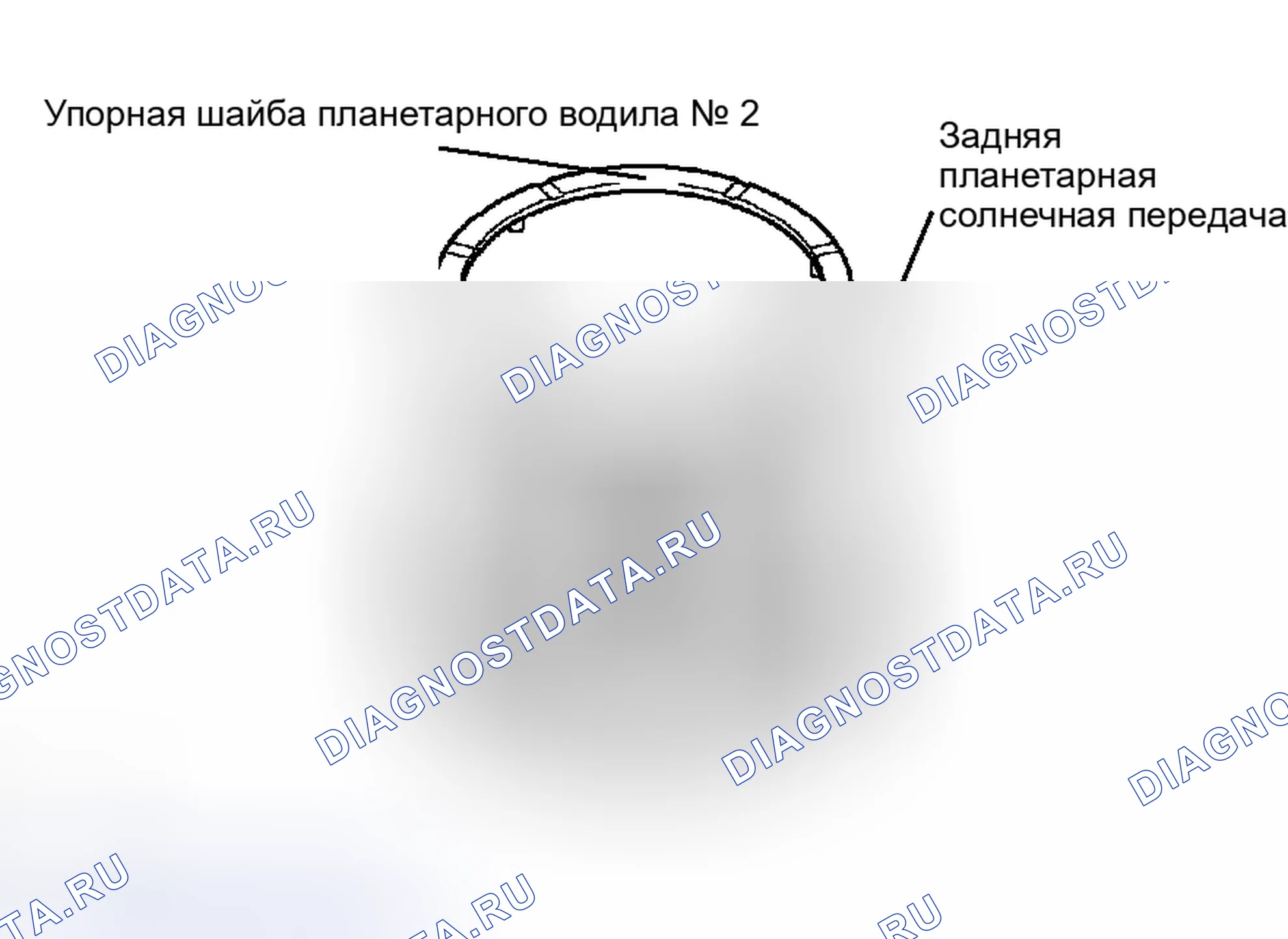 Рис. 203. Toyota Camry Solara II