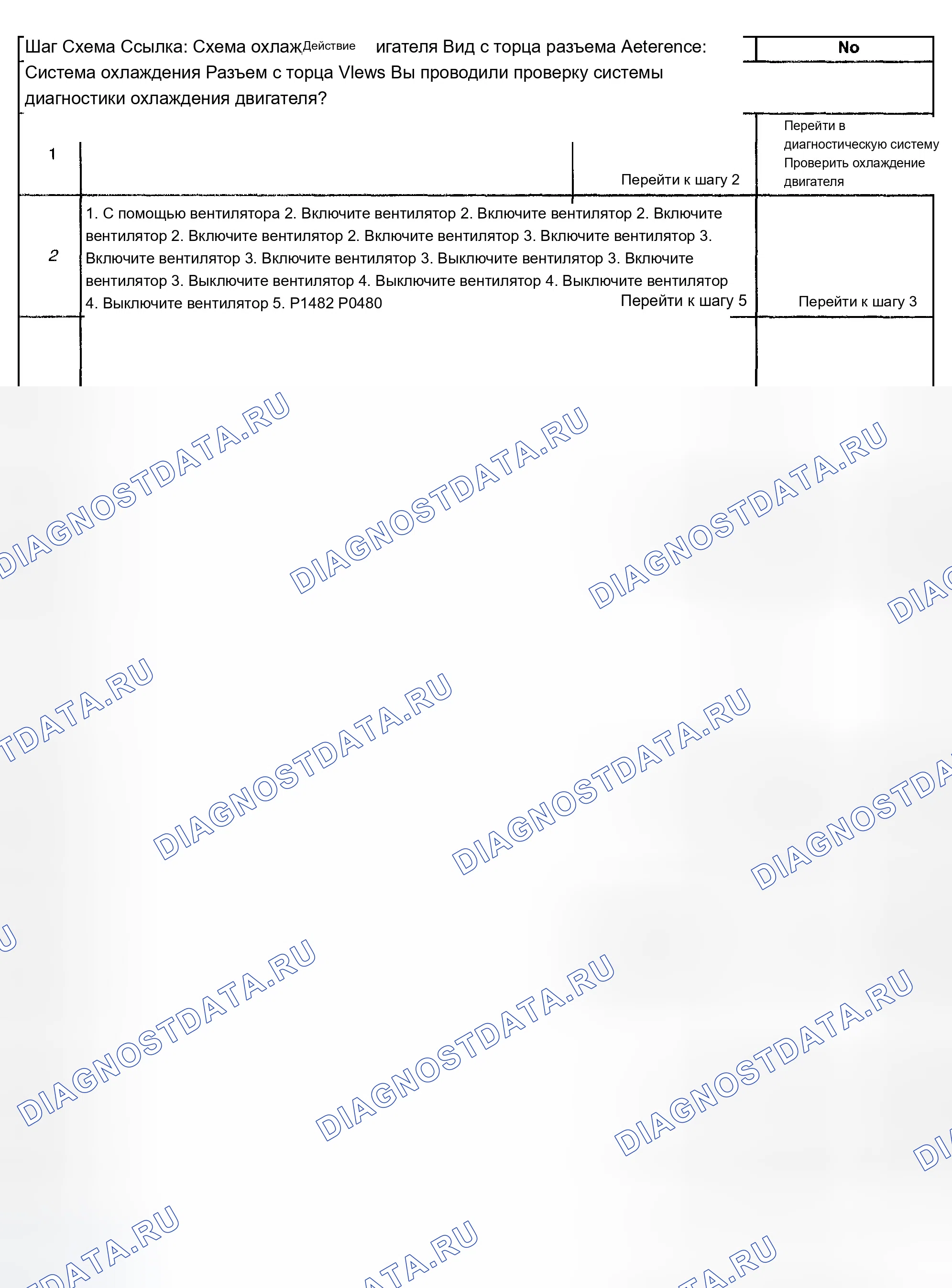 Рис. 13. Chevrolet TrailBlazer I
