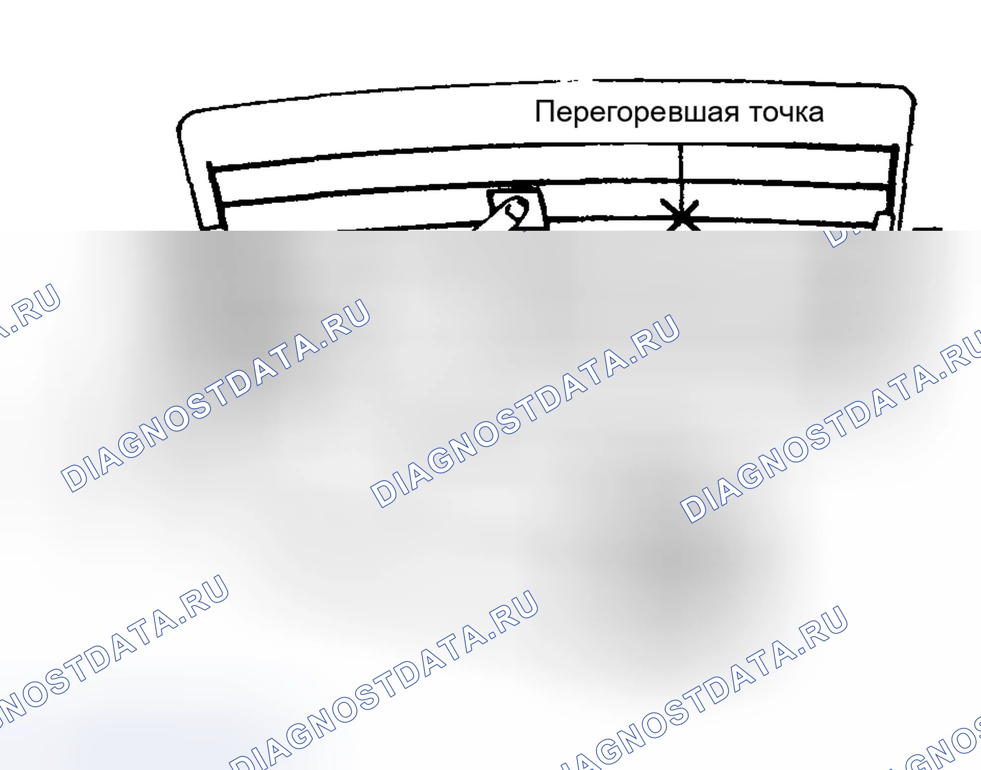 Рис. 5. Hyundai Elantra III рестайлинг