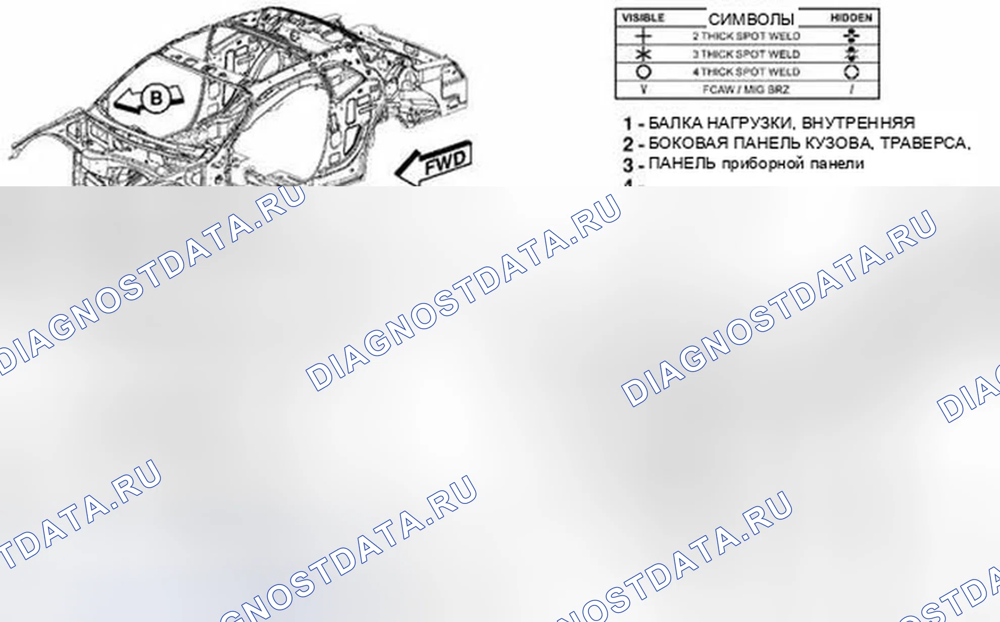 Рис. 293. Dodge Challenger III