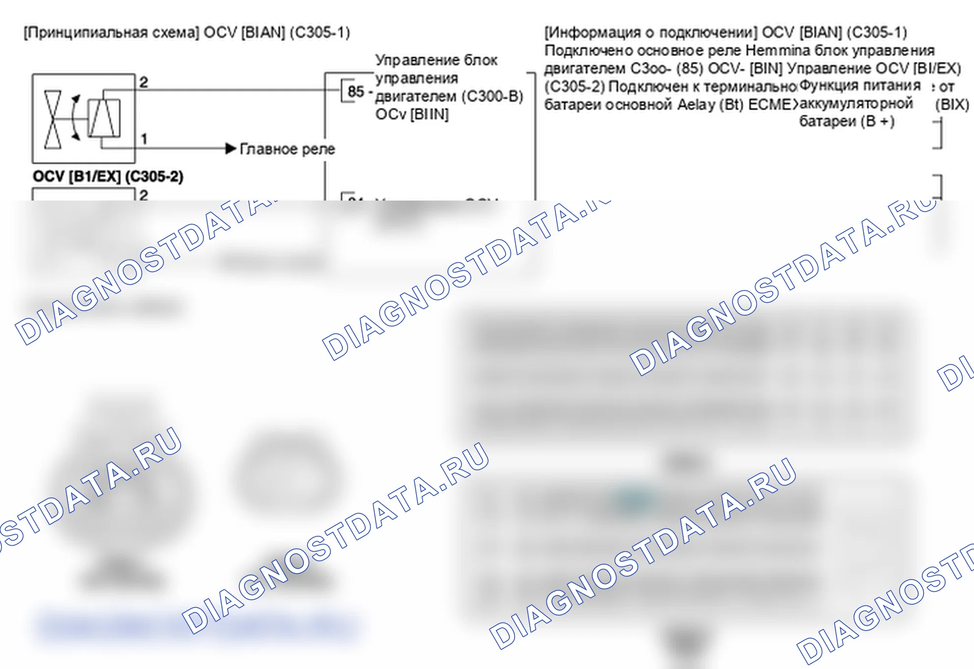 Фрагмент электросхемы: Масляный регулирующий клапан CVVT (OCV). Hyundai ix35 EL