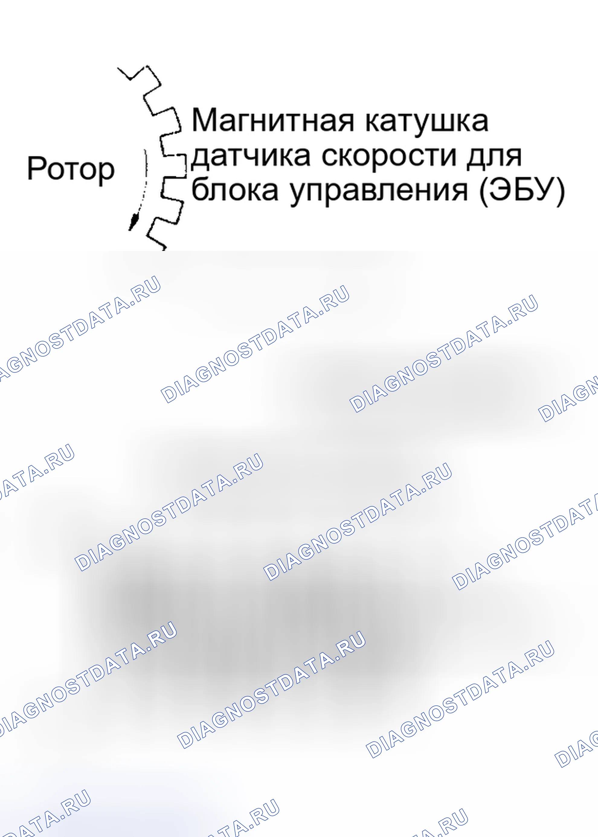 Рис. 35: ОПИСАНИЕ ЦЕПИ. Haval Xiaolong Max I