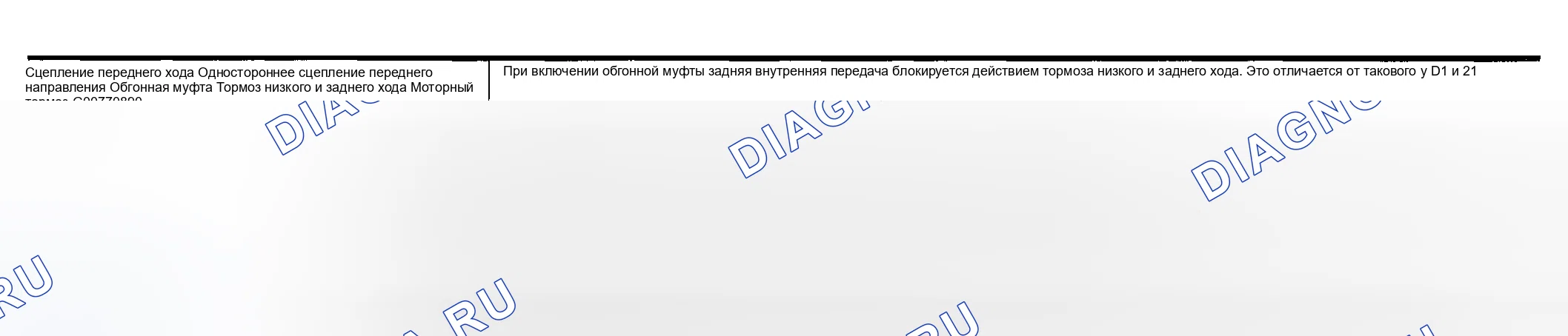 Рис. 941. Honda Odyssey (North America) I