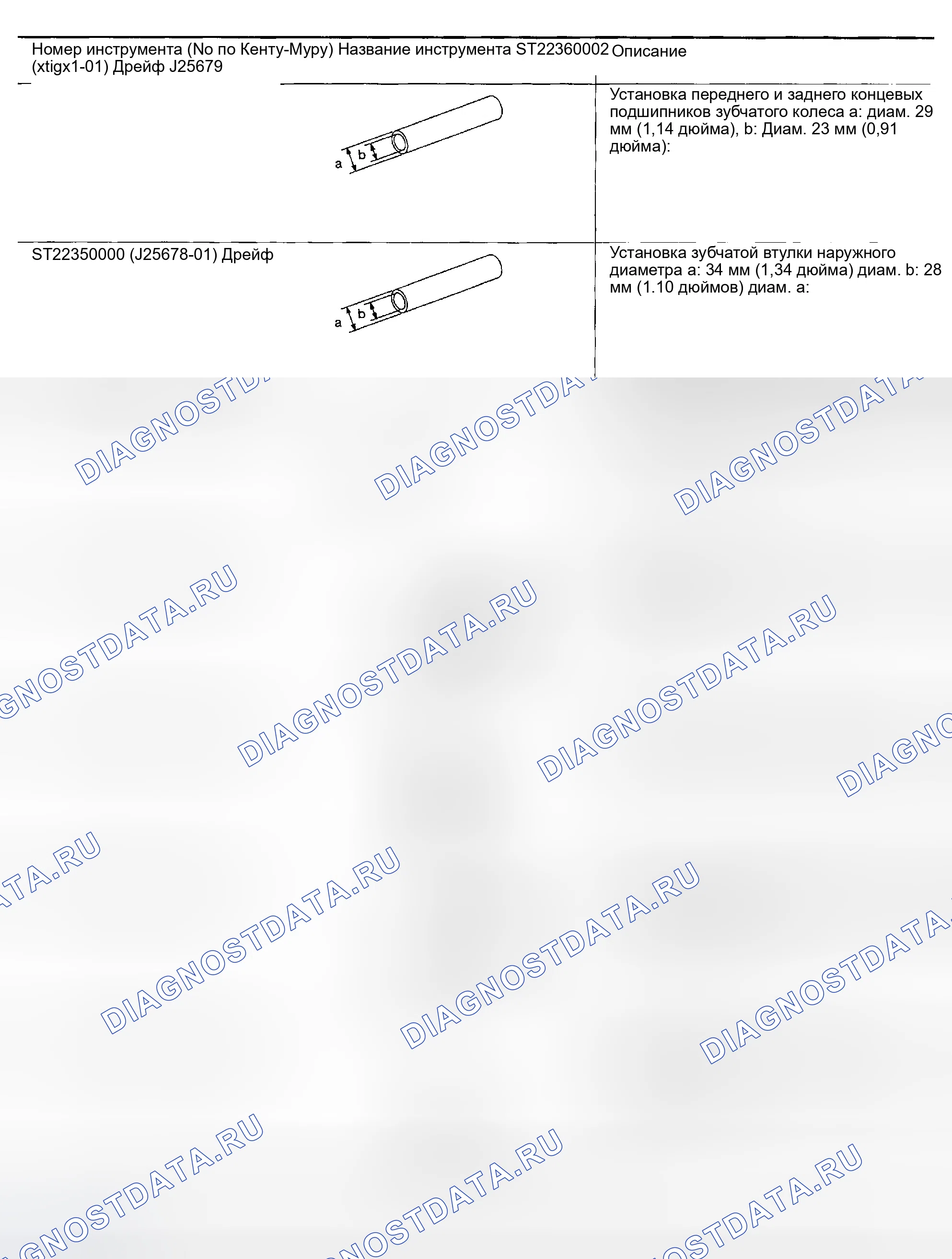 Рис. 11. Honda Odyssey (North America) I