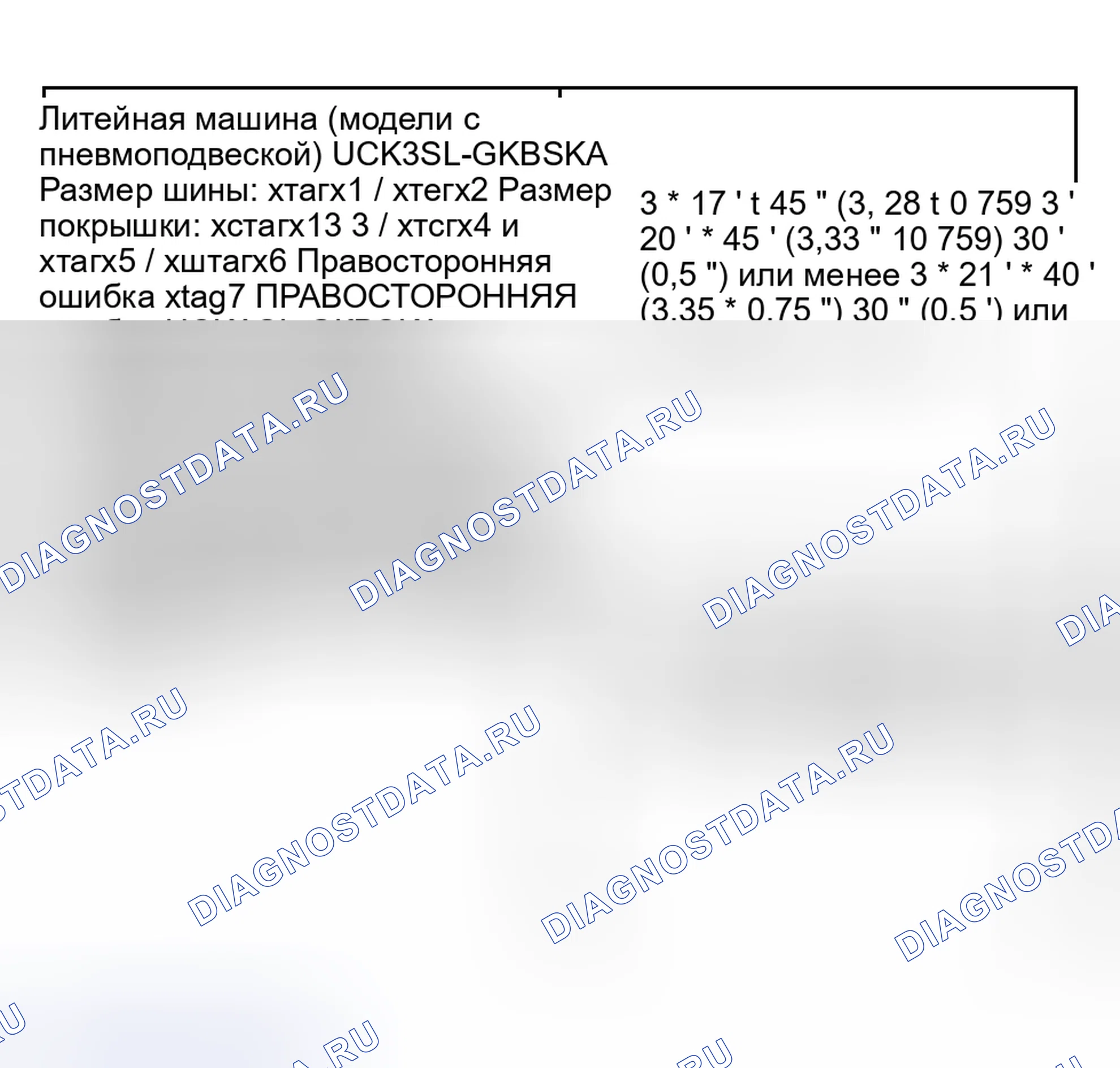 Рис. 5. Toyota Sequoia I рестайлинг