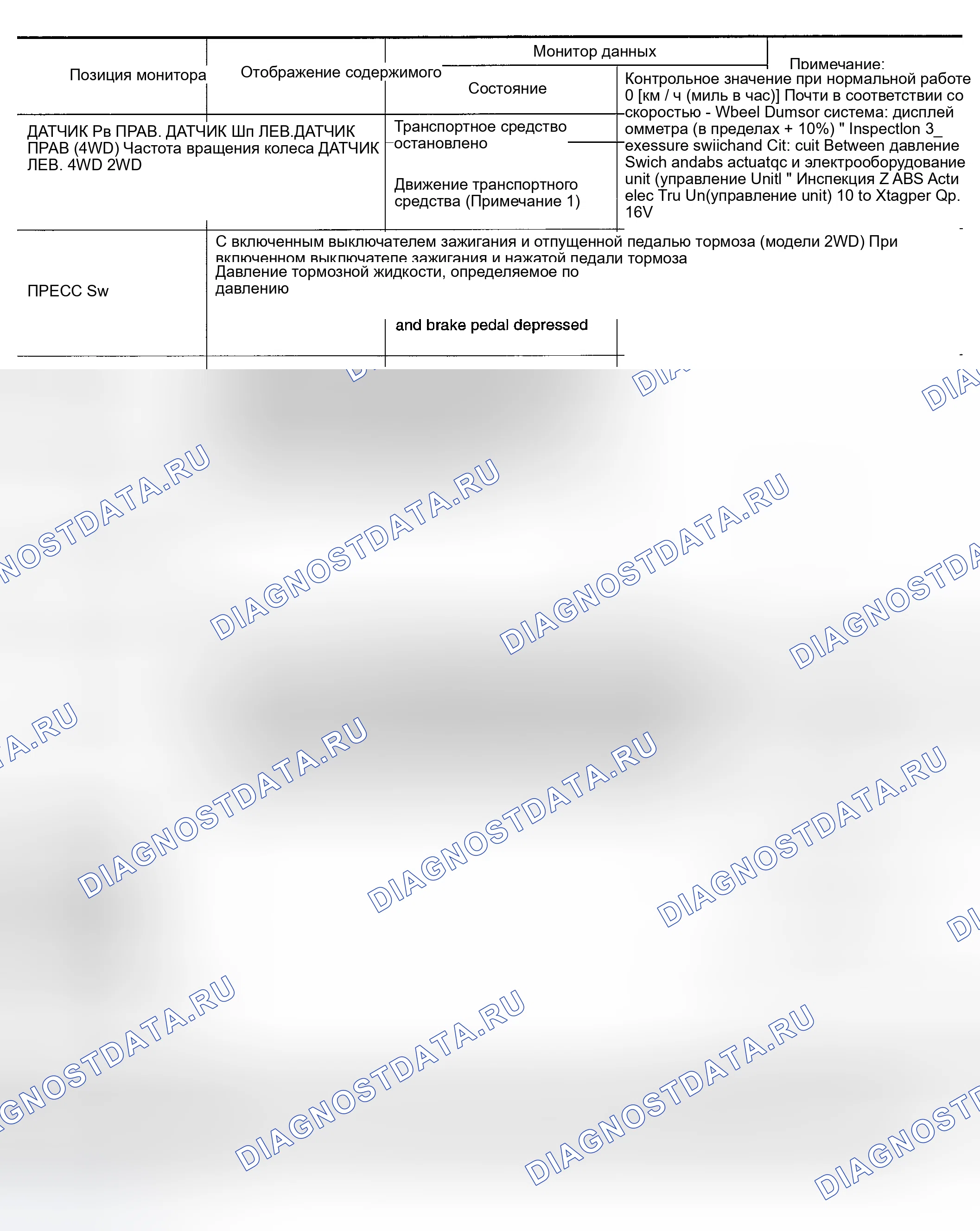 Рис. 98. Honda Odyssey (North America) I