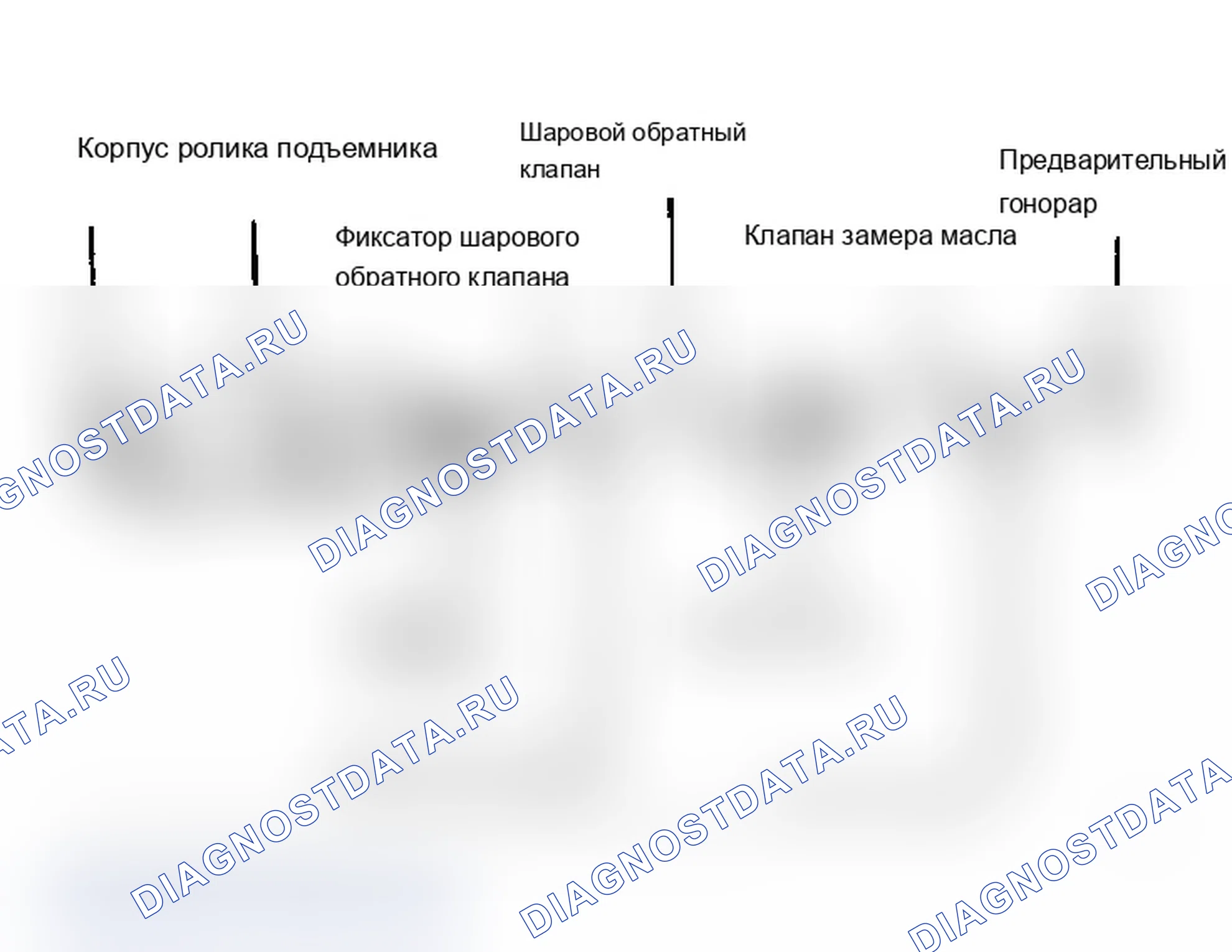 Рис. 6: Проверка механической части двигателя. Chevrolet Celebrity I