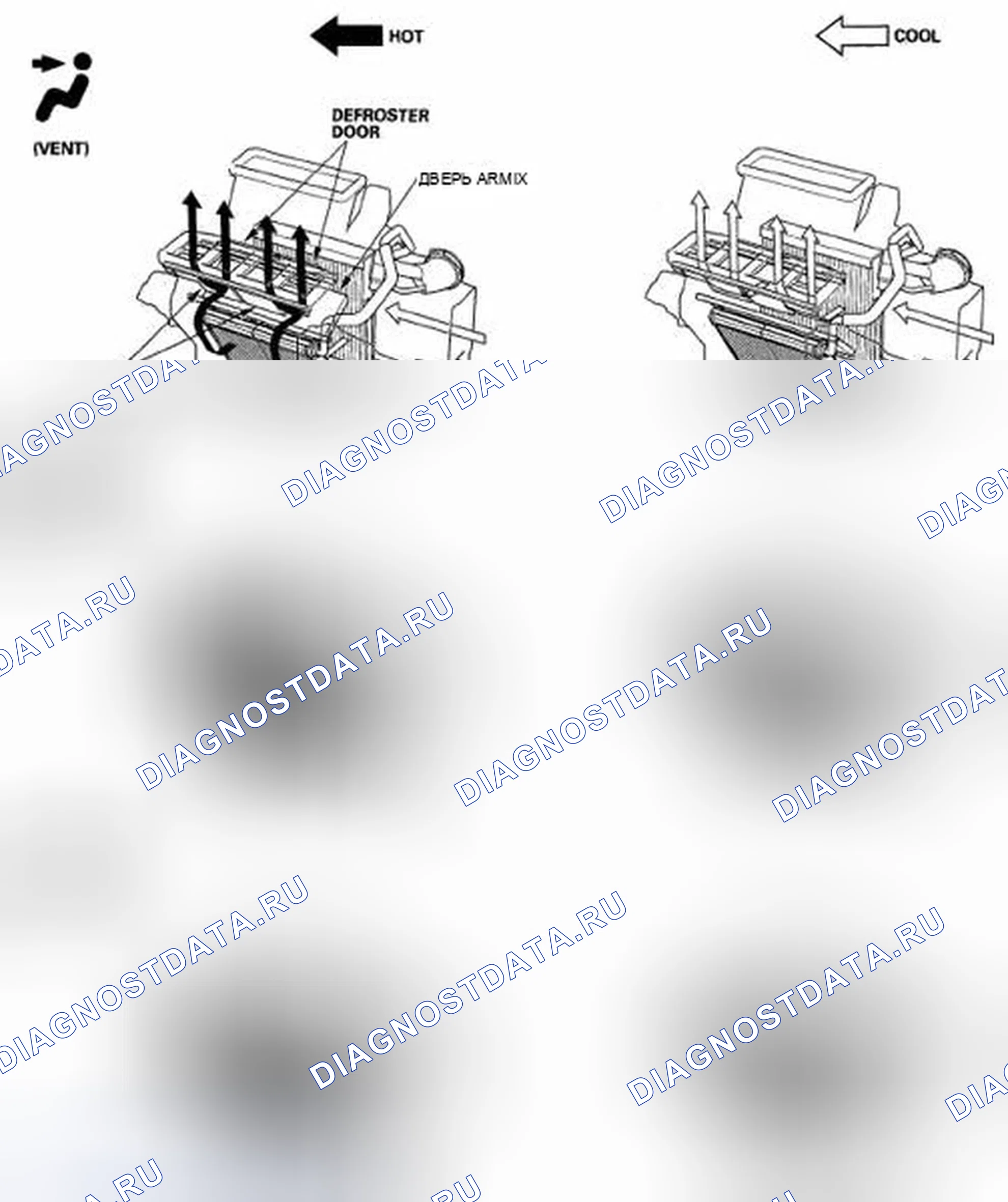 Рис. 113: Положение дверей отопления / кондиционирования воздуха. Honda Odyssey IV