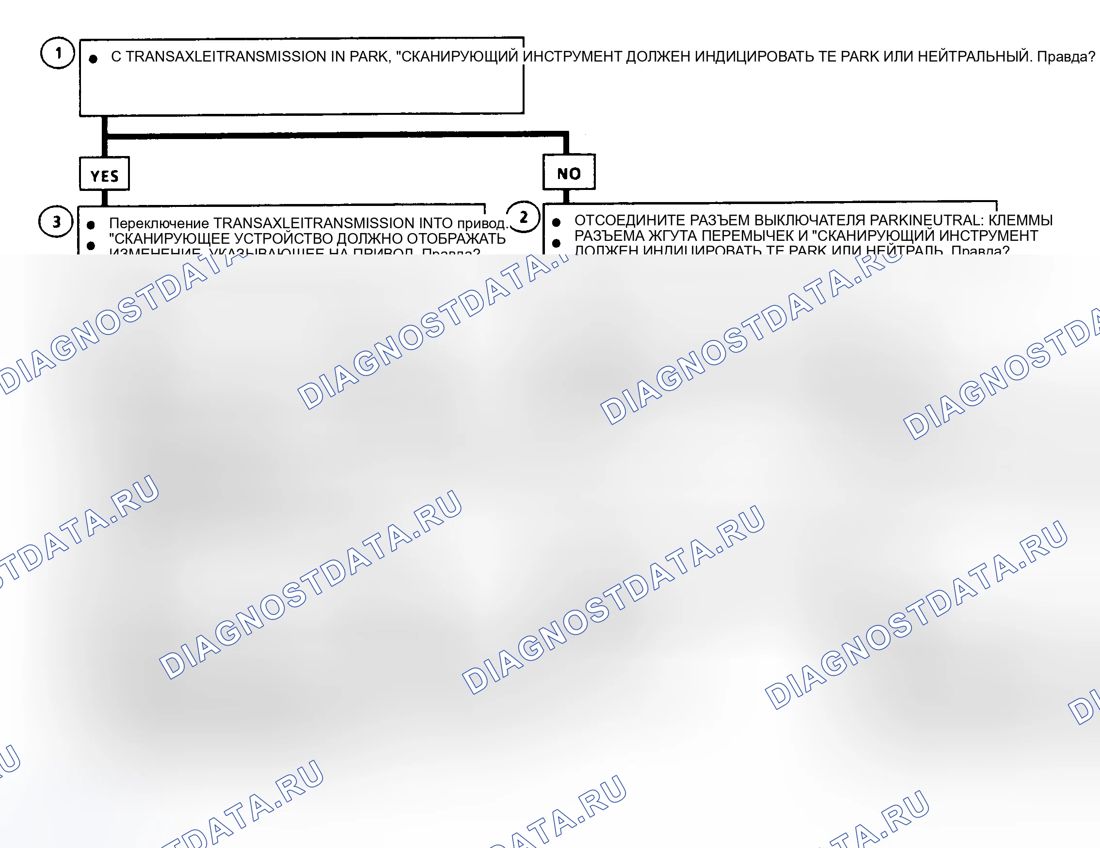 Рис. 8: Расположение компонентов (8 из 12). Chrysler New Yorker Turbo 