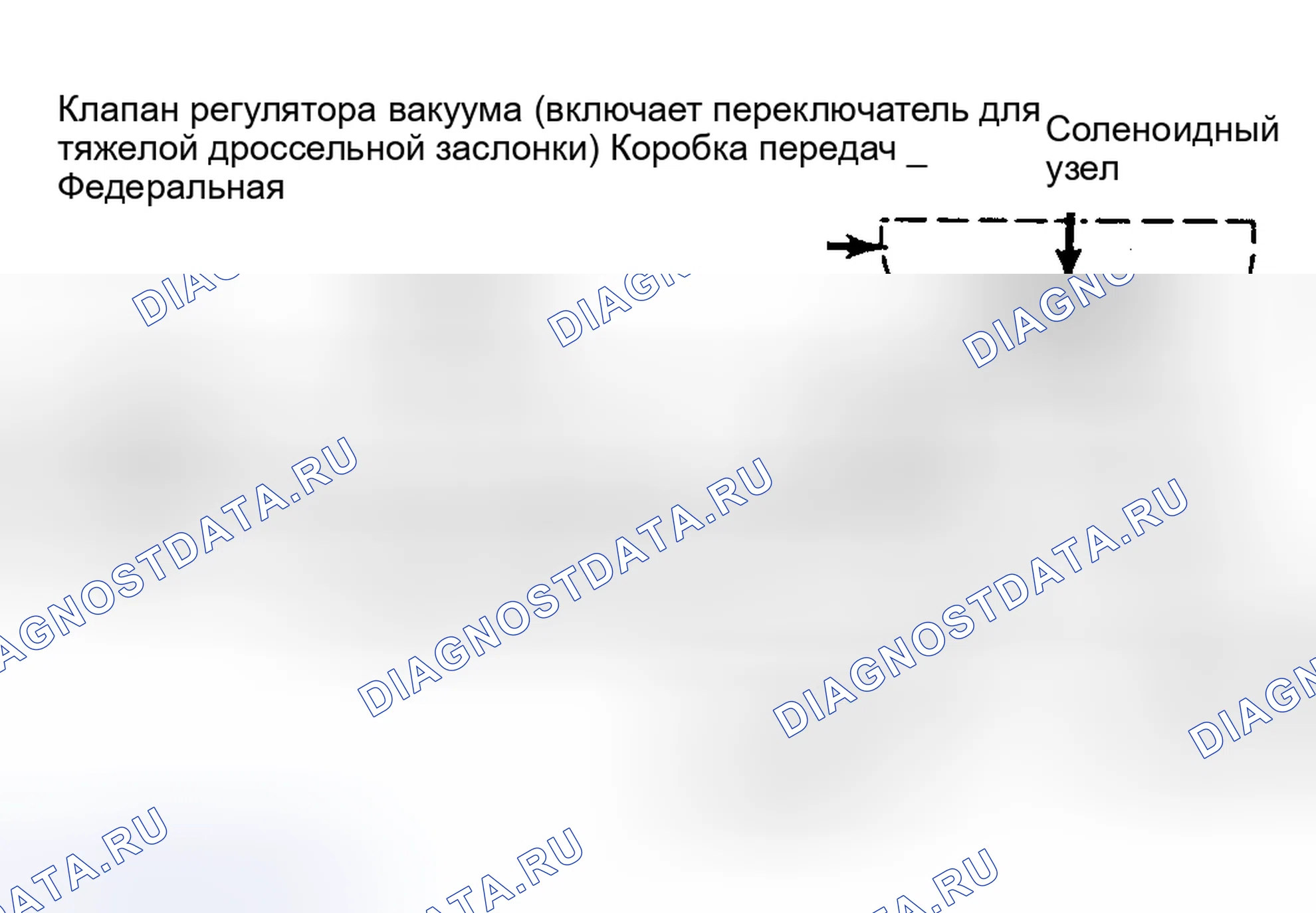 Рис. 98: Схема системы сцепления гидротрансформатора (все 350C дизеля) (передача на 3-й передаче). Chevrolet Suburban VIII
