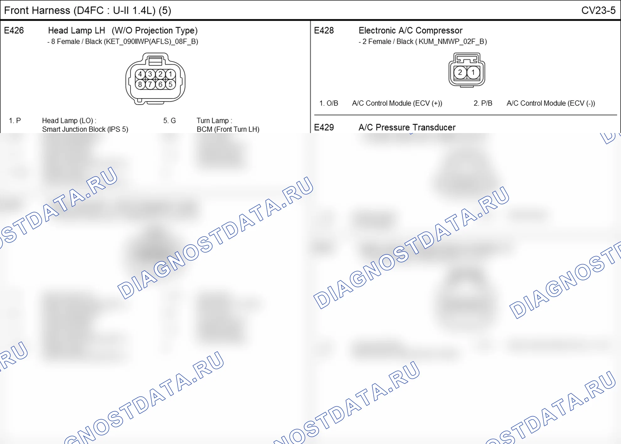 Распиновка разъёма E432 — front harness. Hyundai i20 GB