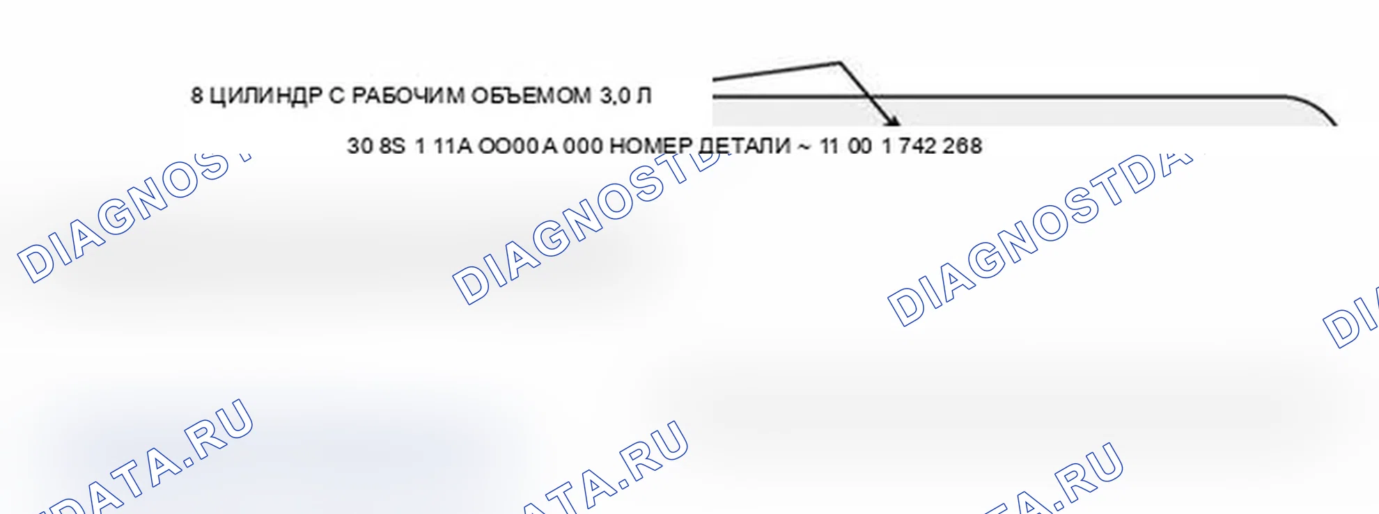 Рис. 249. BMW X5 E53