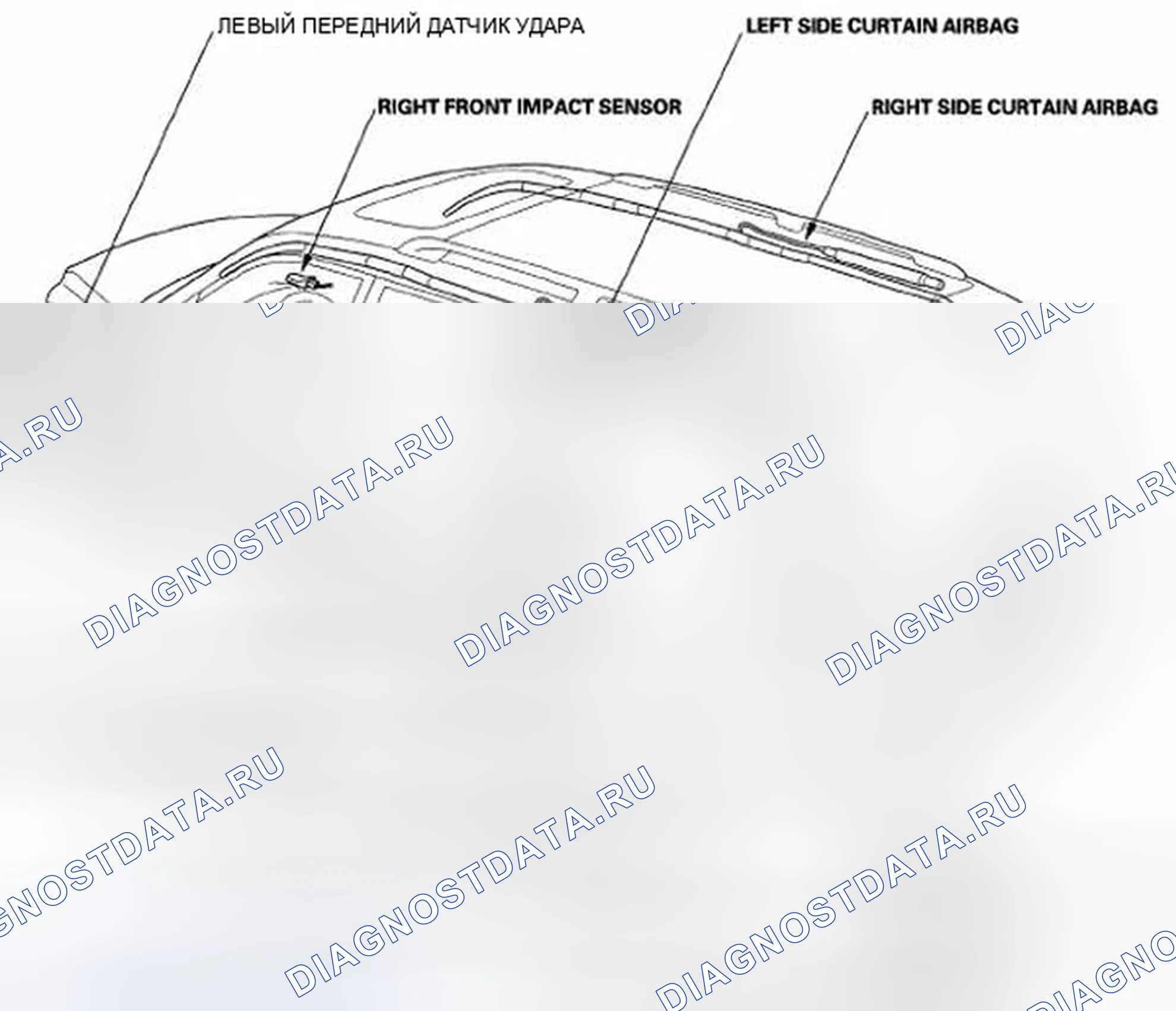 Рис. 3. Honda Pilot I