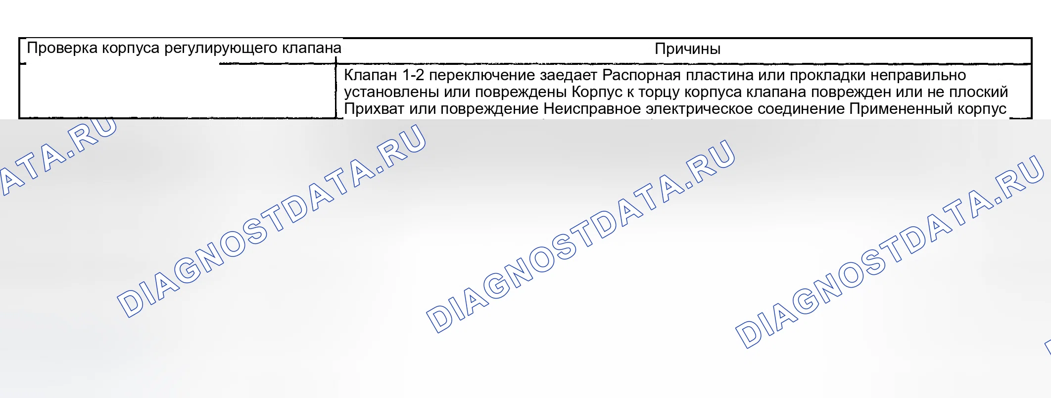 Рис. 823: Диапазон первой передачи только без переключения на более высокую передачу. GMC Sierra 1500 HD 