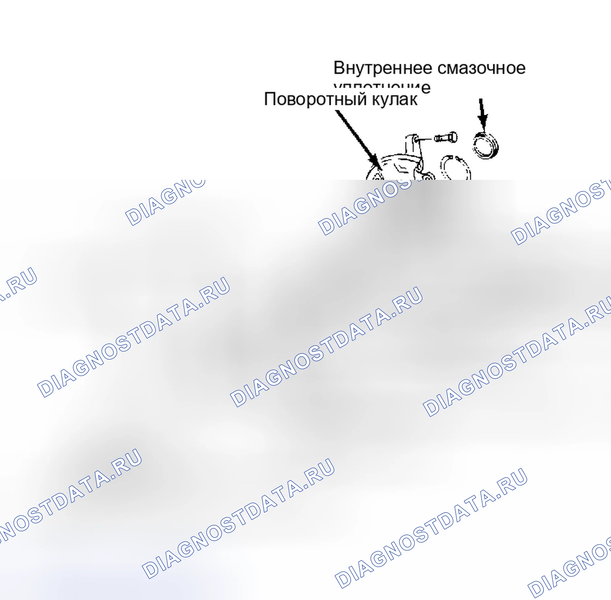 Рис. 12. Nissan Pulsar N13