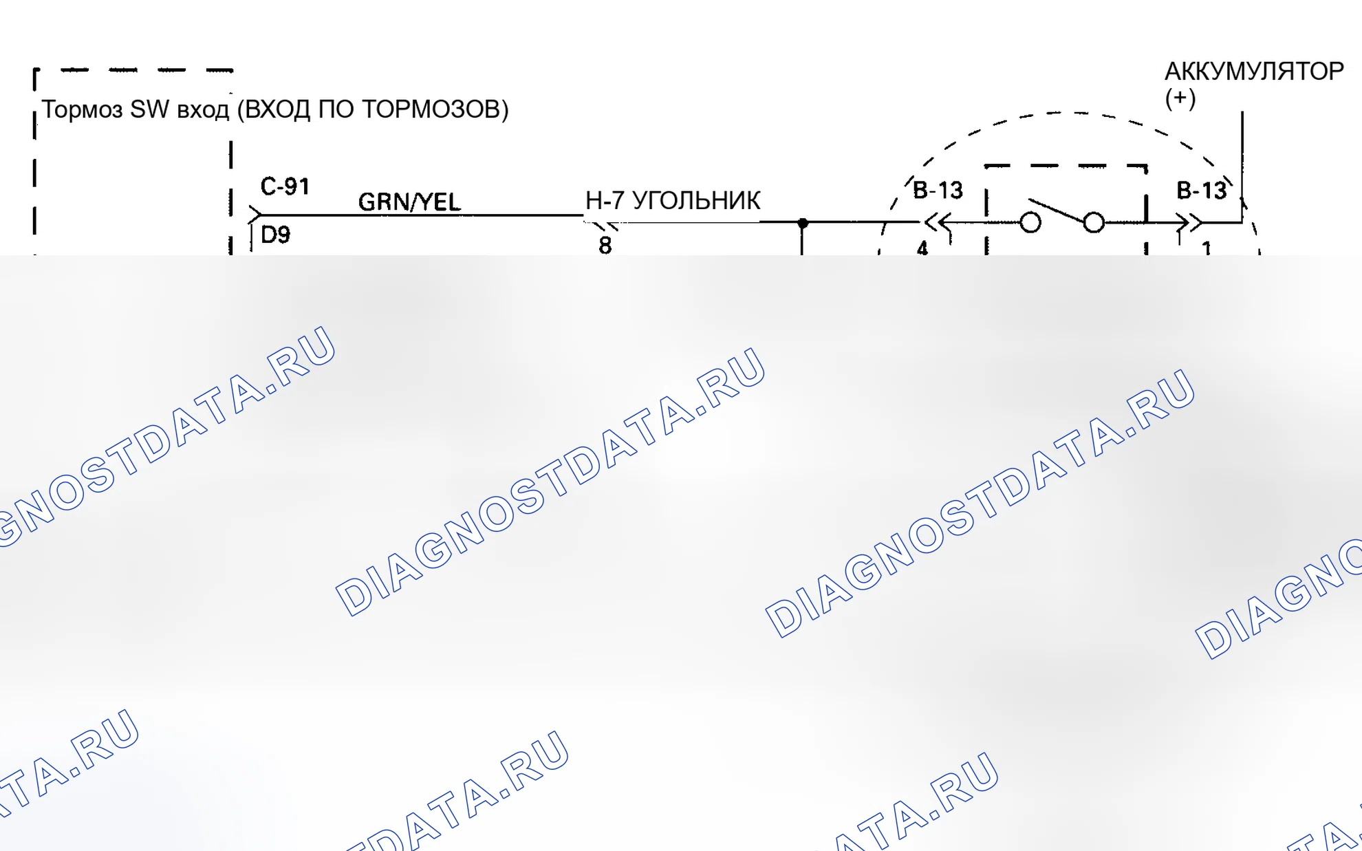 Рис. 192: расшифровка кода ошибки 55: Цепь тормозного переключателя (короткое замыкание на массу или обрыв цепи) (Trooper) - блок-схема (1 из 2). Geely Coolray I