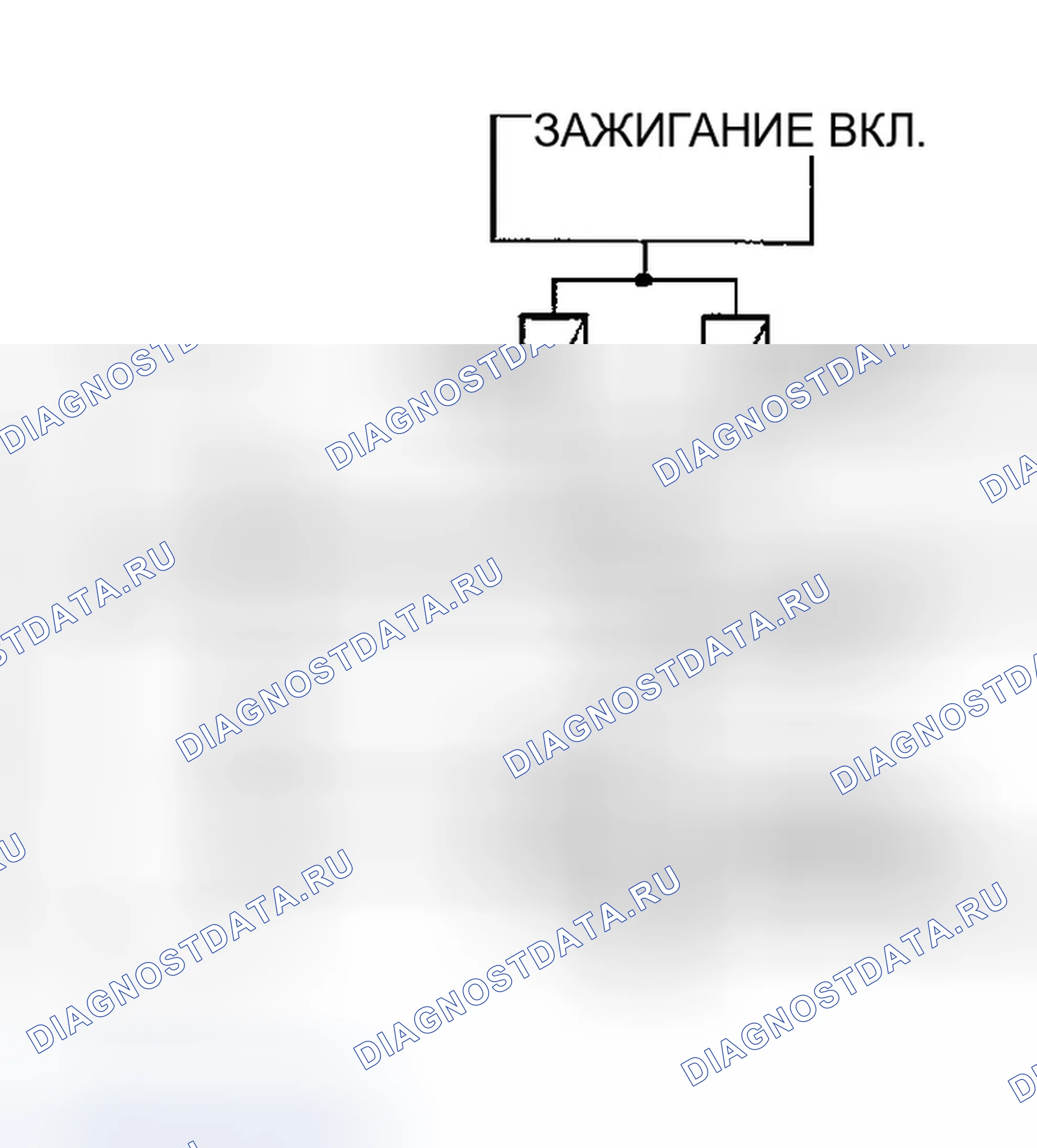 Рис. 55: ДИАГНОСТИЧЕСКАЯ ПРОЦЕДУРА. Infiniti I35 II