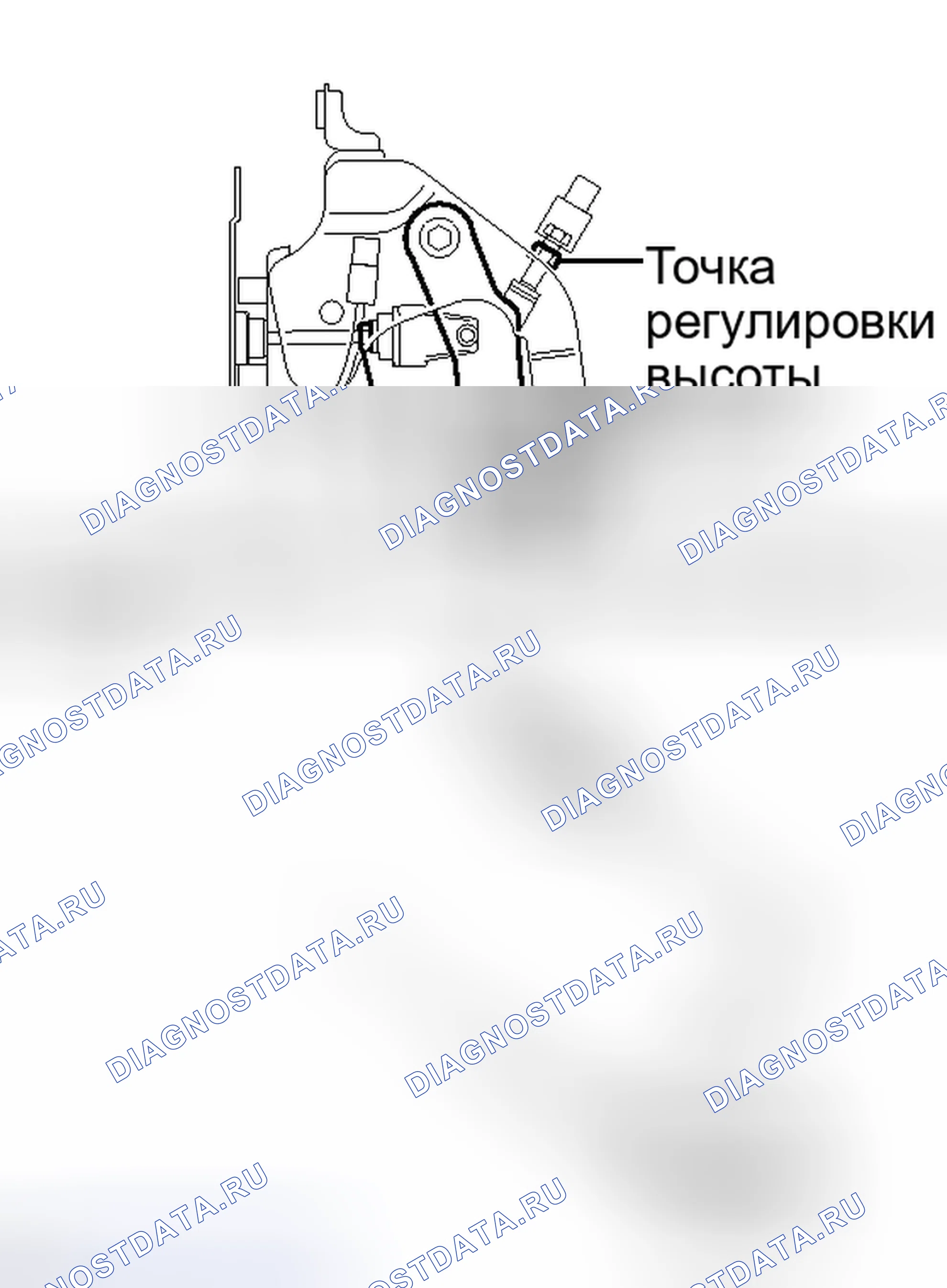 Рис. 5: ОСМОТР ТРАНСПОРТНОГО СРЕДСТВА. Toyota Camry XV40 рестайлинг