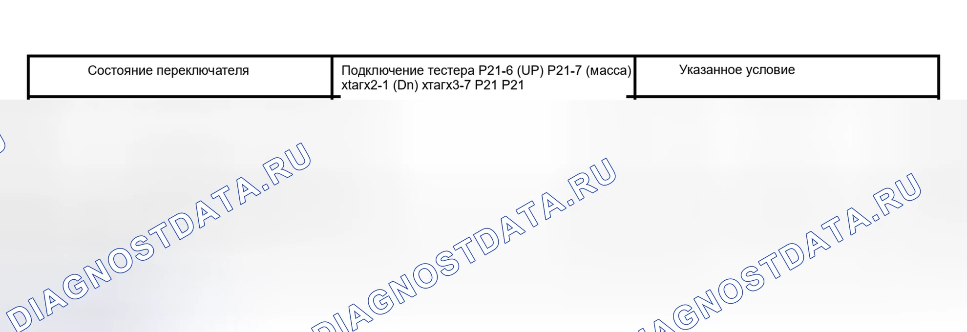 Рис. 69. Lexus RX II