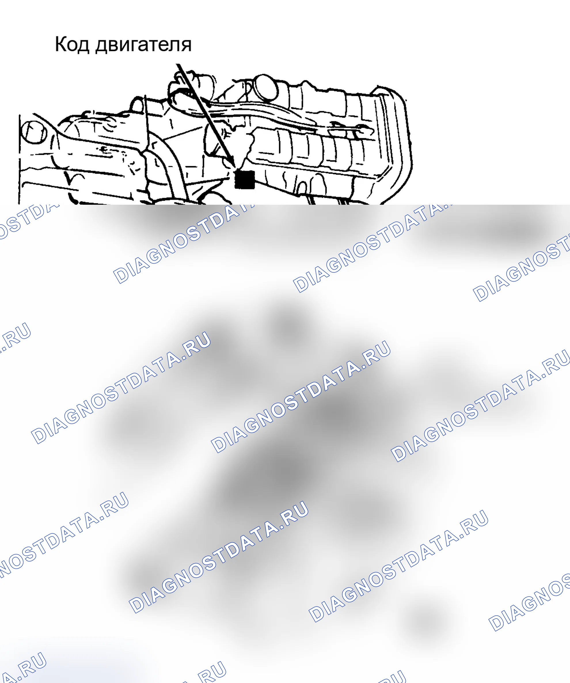 Рис. 1: РАСПОЛОЖЕНИЕ КОДА ДВИГАТЕЛЯ. Acura Integra II