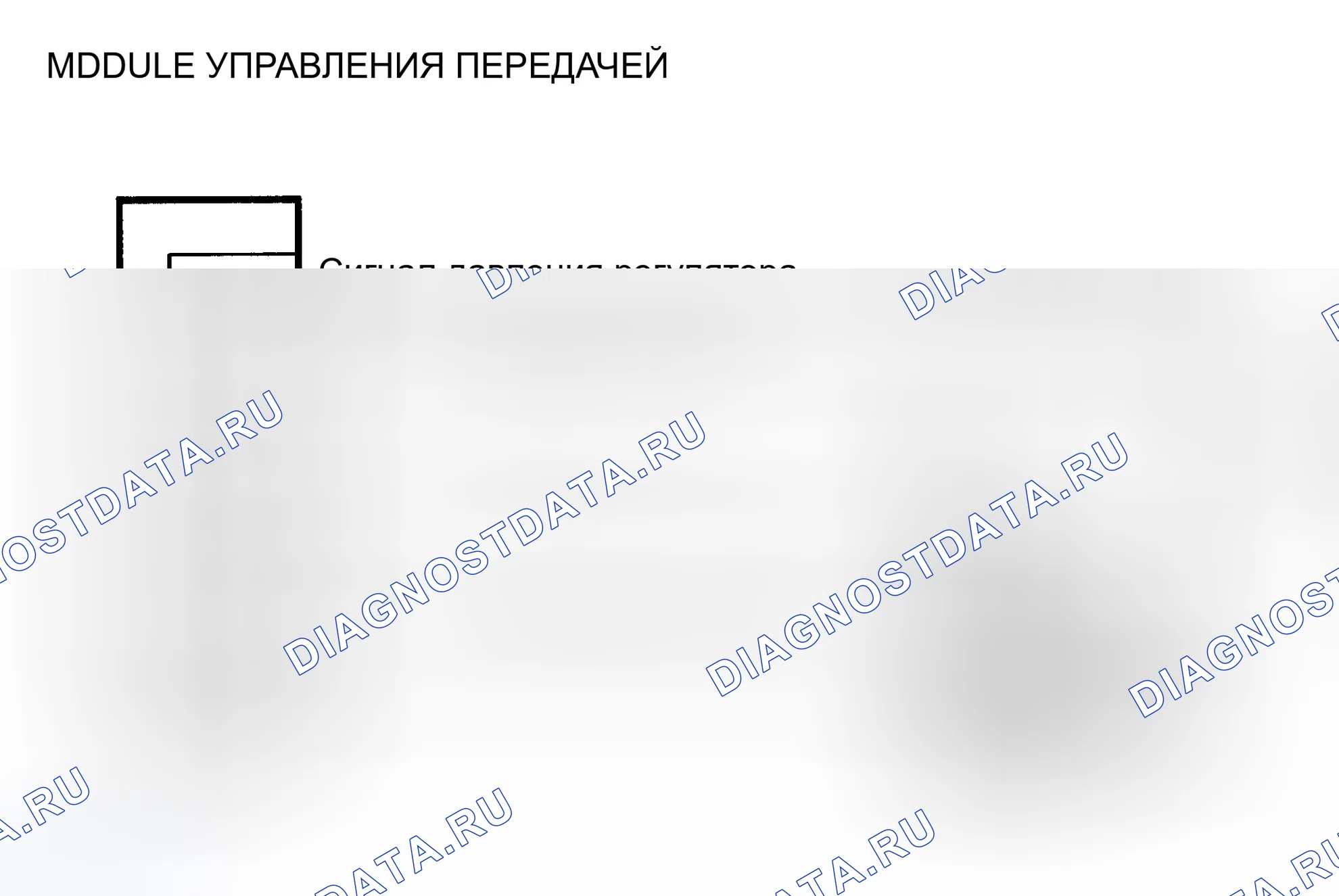Рис. 150. Jeep Grand Cherokee ZJ