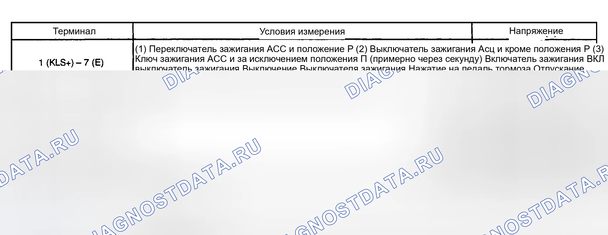 Рис. 281. Honda Accord II