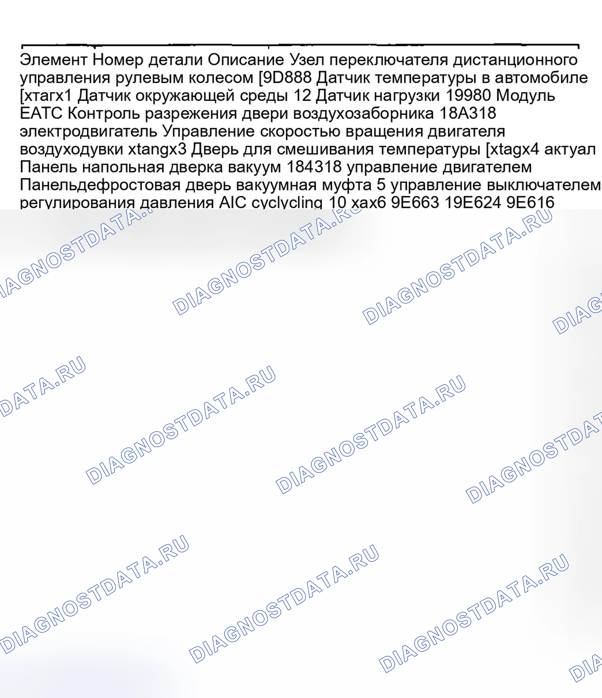 Рис. 153. Ford Pickup F250 Super Duty I
