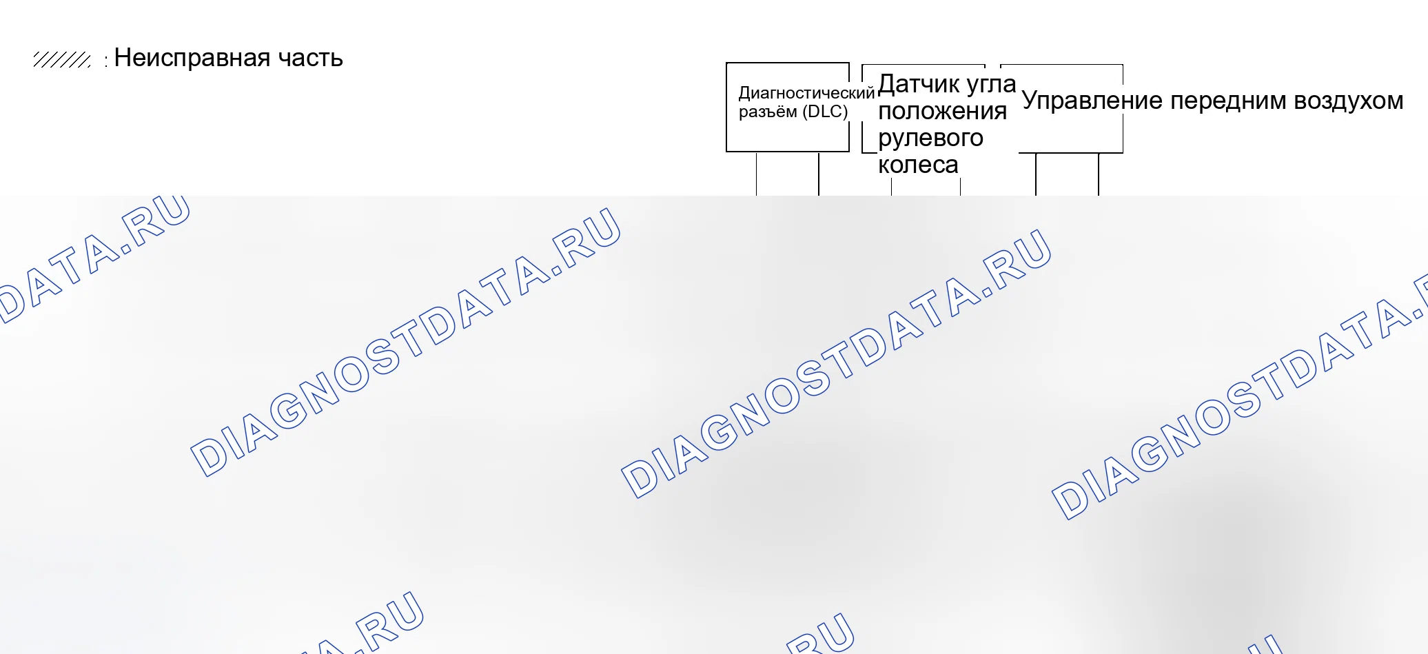 Рис. 309. Infiniti QX56 I