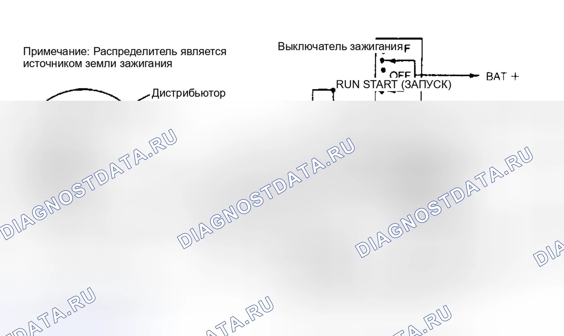 Рис. 154: Распределение Смонтированная схема TFI-IV (2,3 л, кроме Mustang и 3,0 л, кроме Taurus SHO). Hyundai Matrix I рестайлинг 2