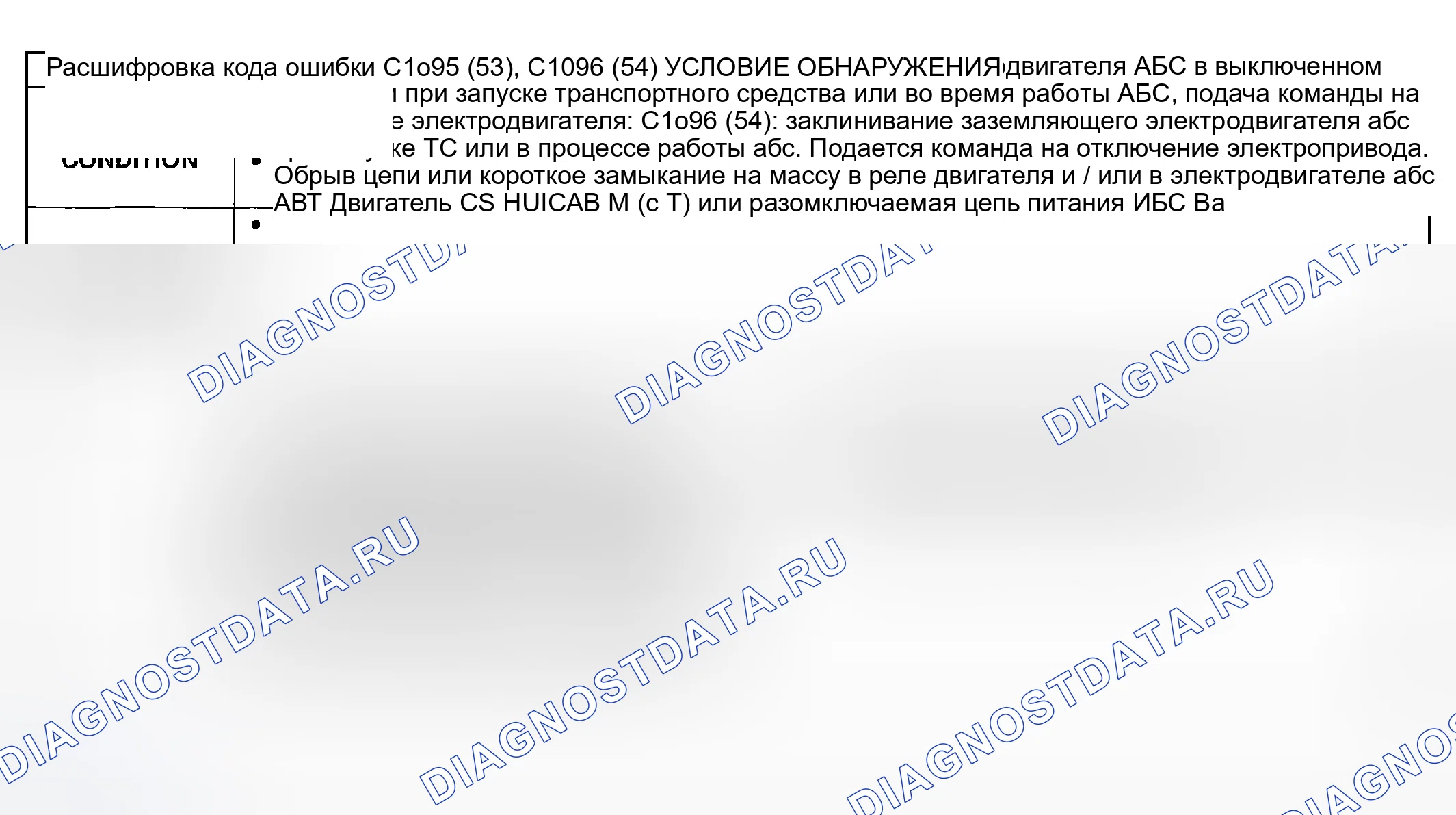 Рис. 27: расшифровка кода ошибки 1095 (54), C1096 (53): РЕЛЕ ДВИГАТЕЛЯ, ДВИГАТЕЛЬ АБС. Mazda MPV II рестайлинг