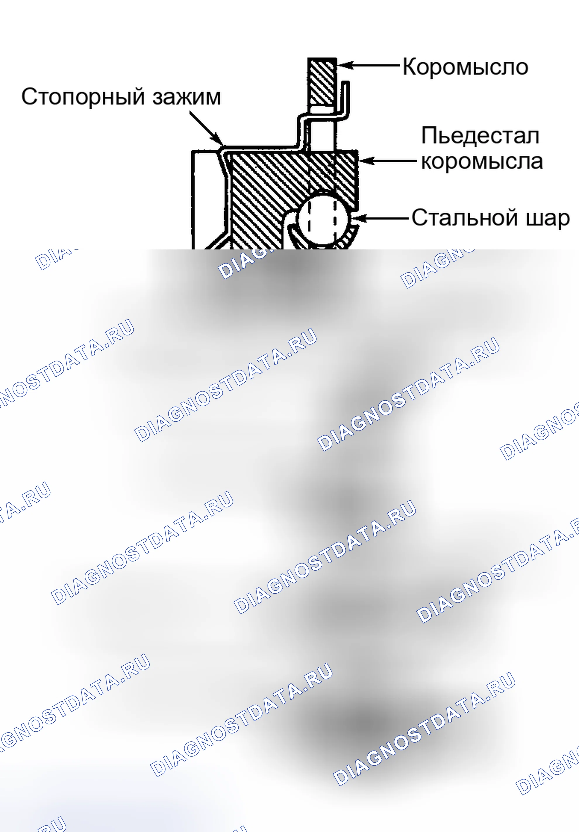 Рис. 114. Ford Pickup F250 Super Duty I