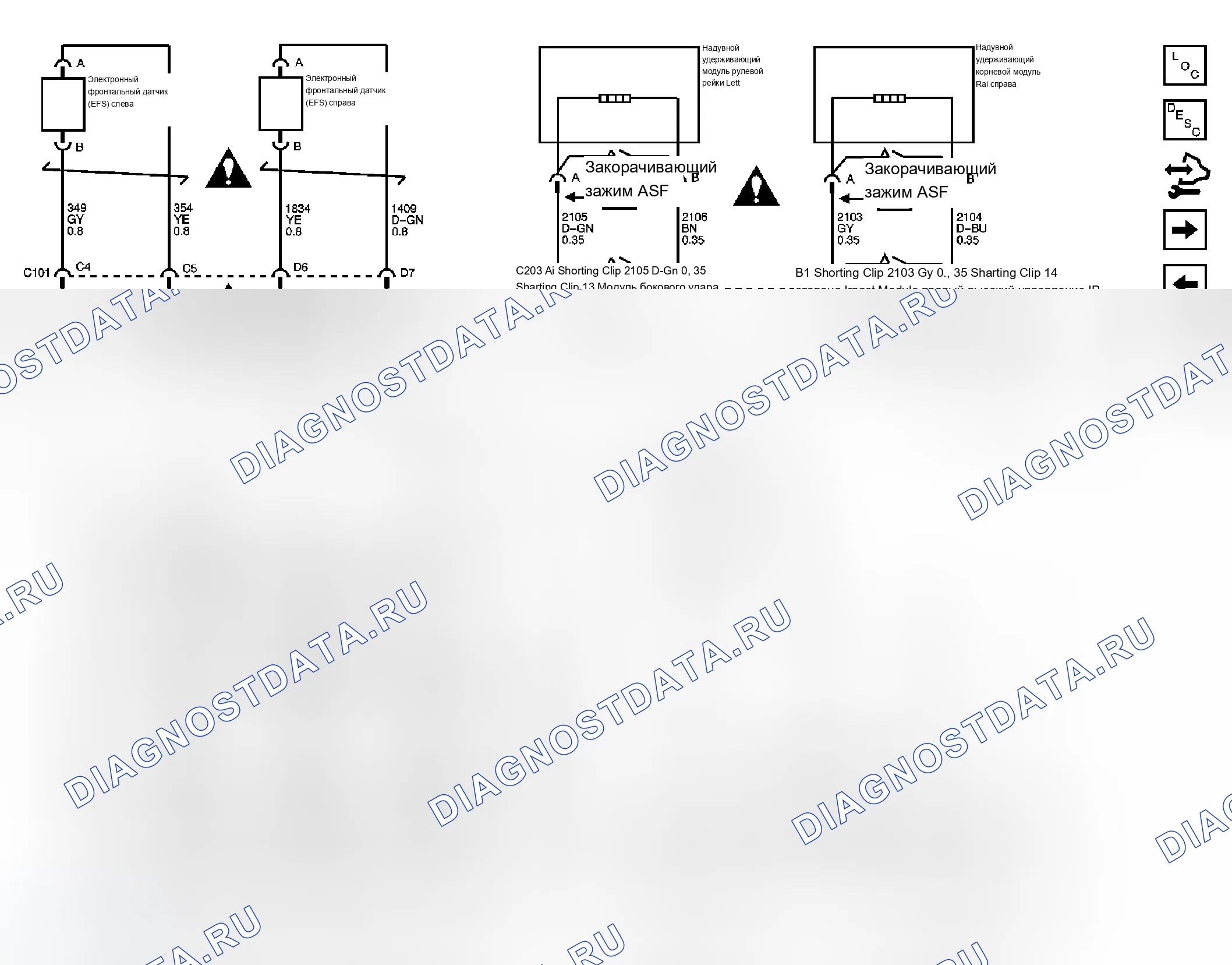 Рис. 3. Chevrolet TrailBlazer I рестайлинг