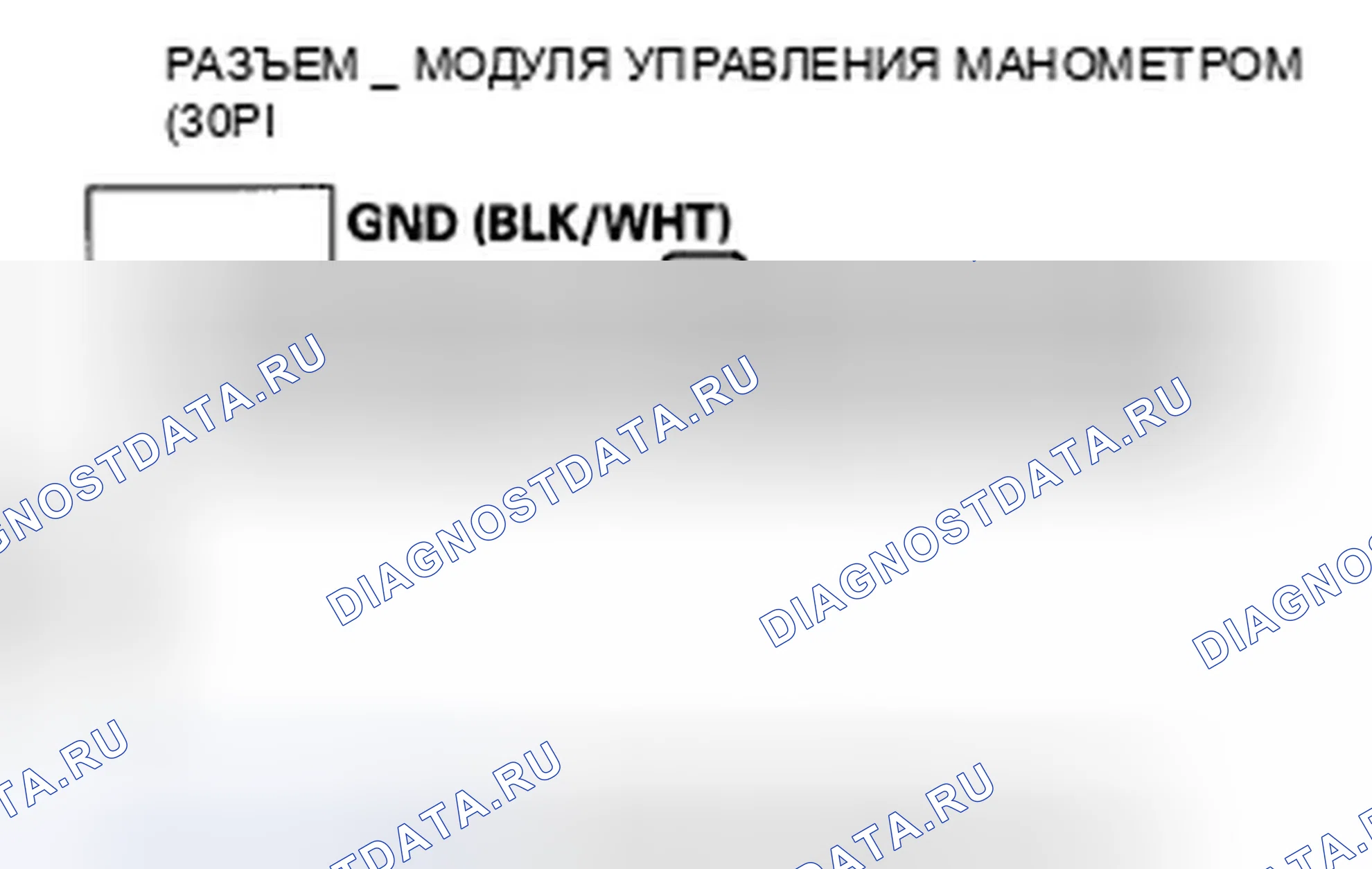 Рис. 6. Honda Odyssey IV