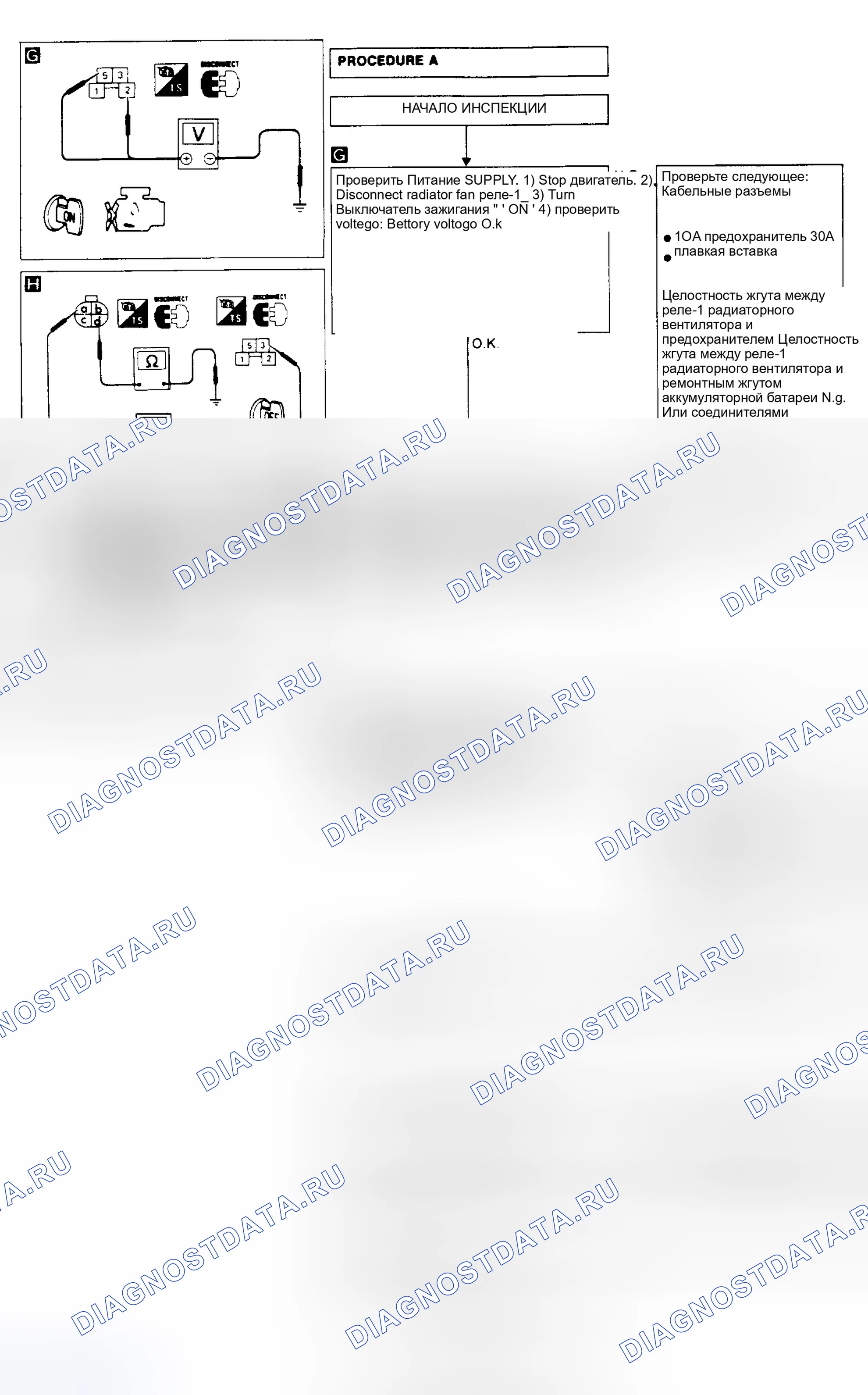 Рис. 27. Nissan Sentra B13