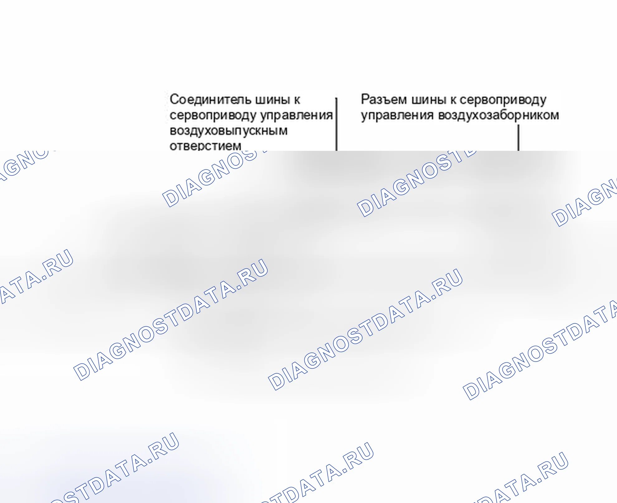 Рис. 30. Toyota Corolla X рестайлинг