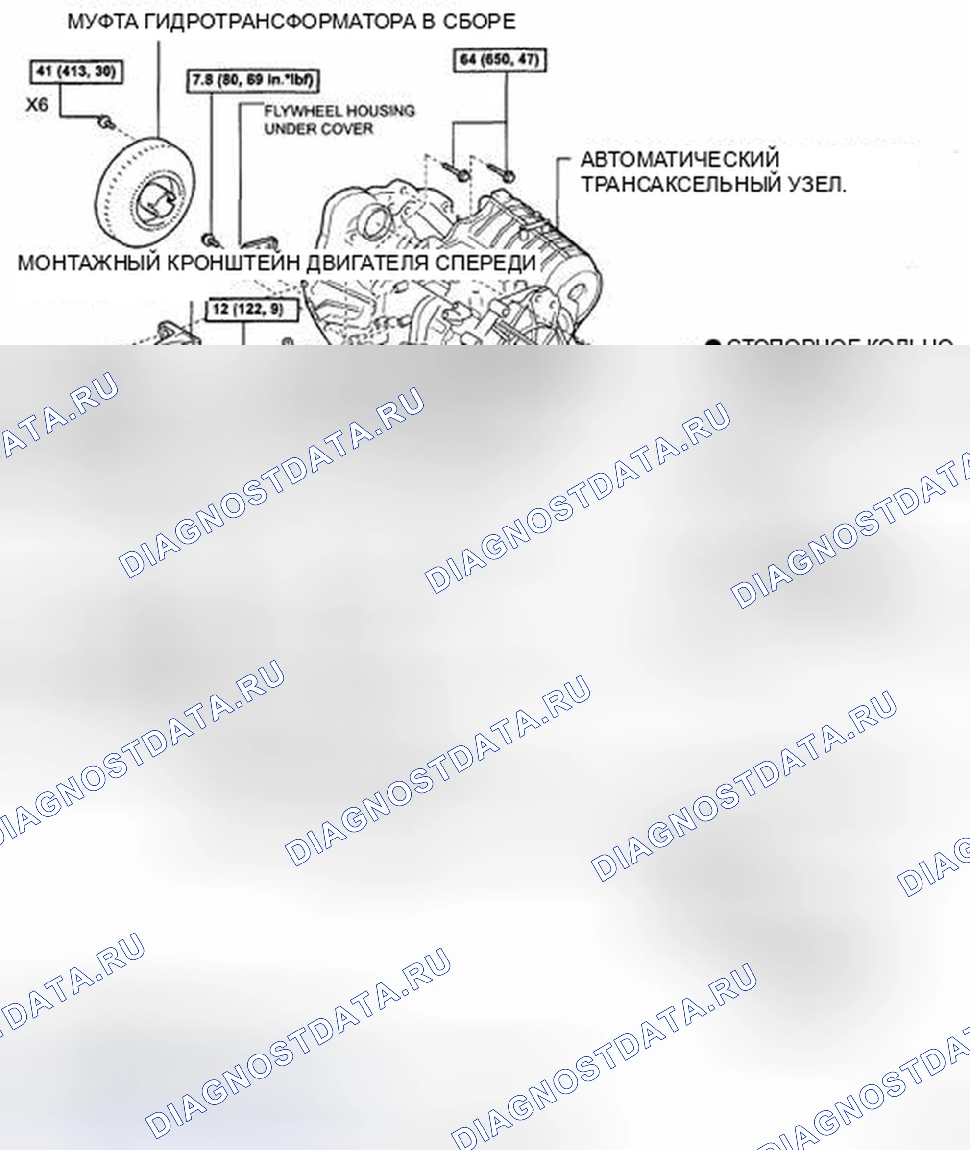 Рис. 17. Toyota Sienna II рестайлинг