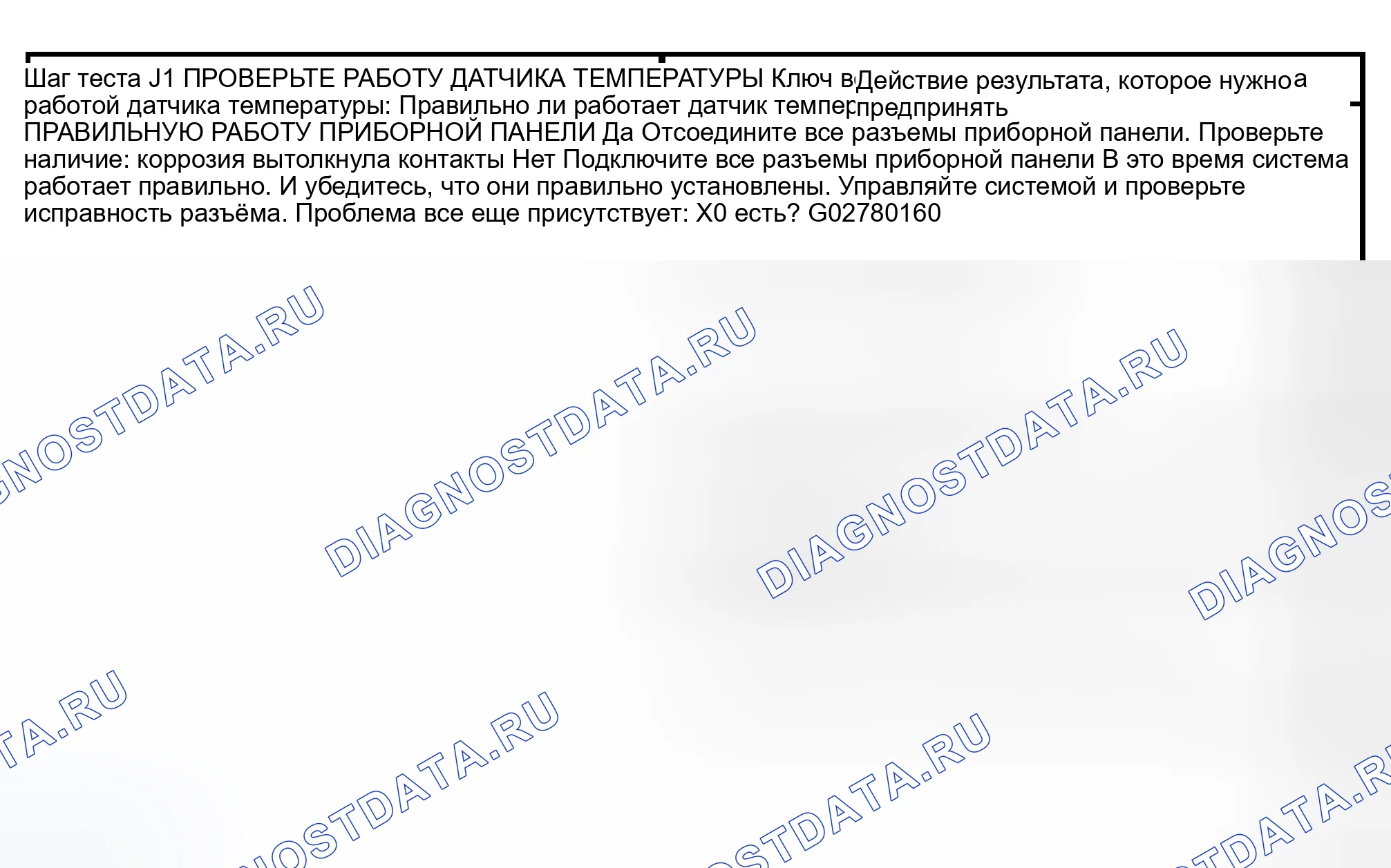 Рис. 91: диагностический тест J: ИНДИКАТОР РАБОТАЕТ НЕПРАВИЛЬНО - ПРОВЕРЬТЕ ТЕМПЕРАТУРУ ДВИГАТЕЛЯ. Hyundai Lavita I