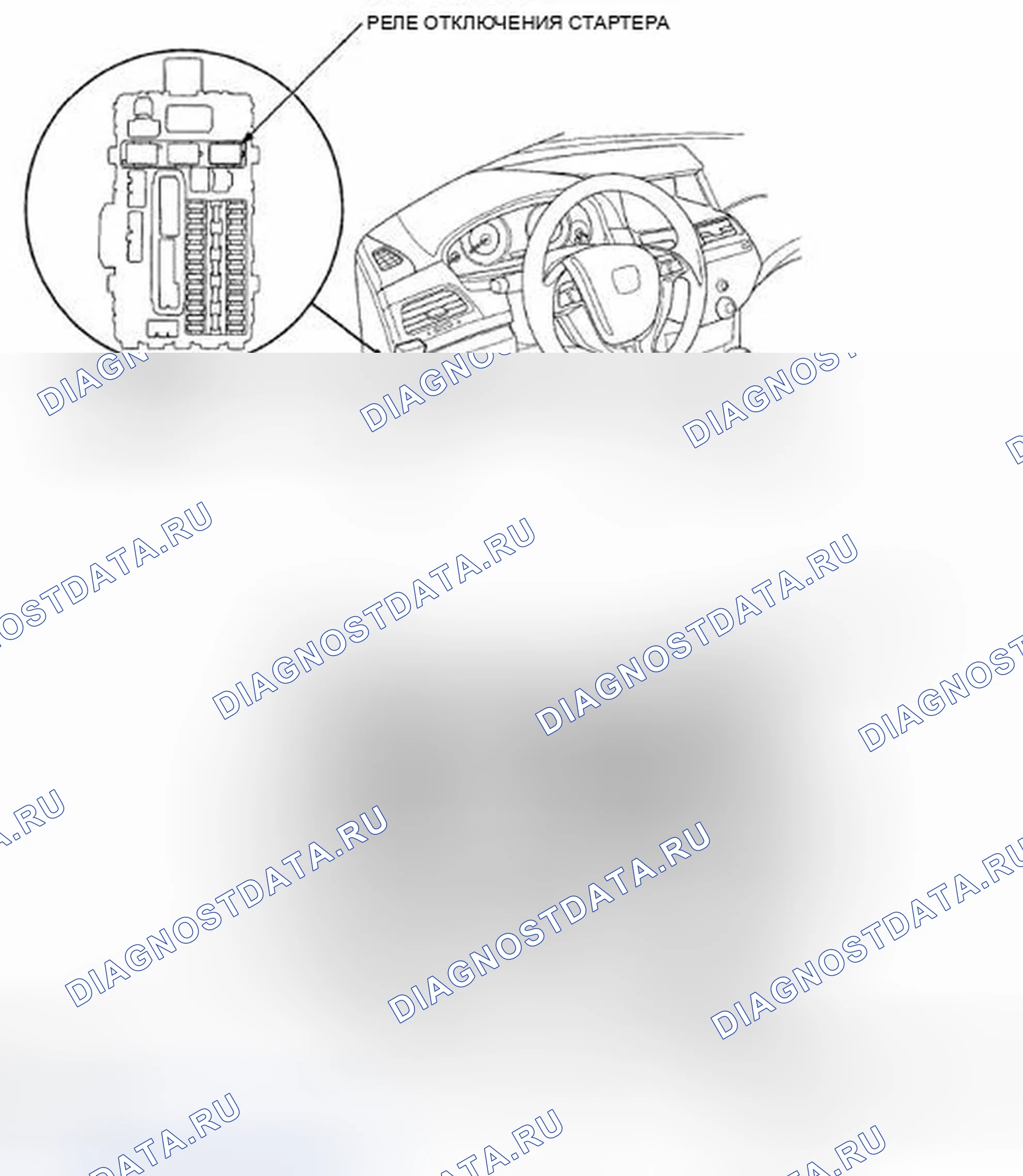 Рис. 33: Указатель расположения компонентов. Honda Crosstour I