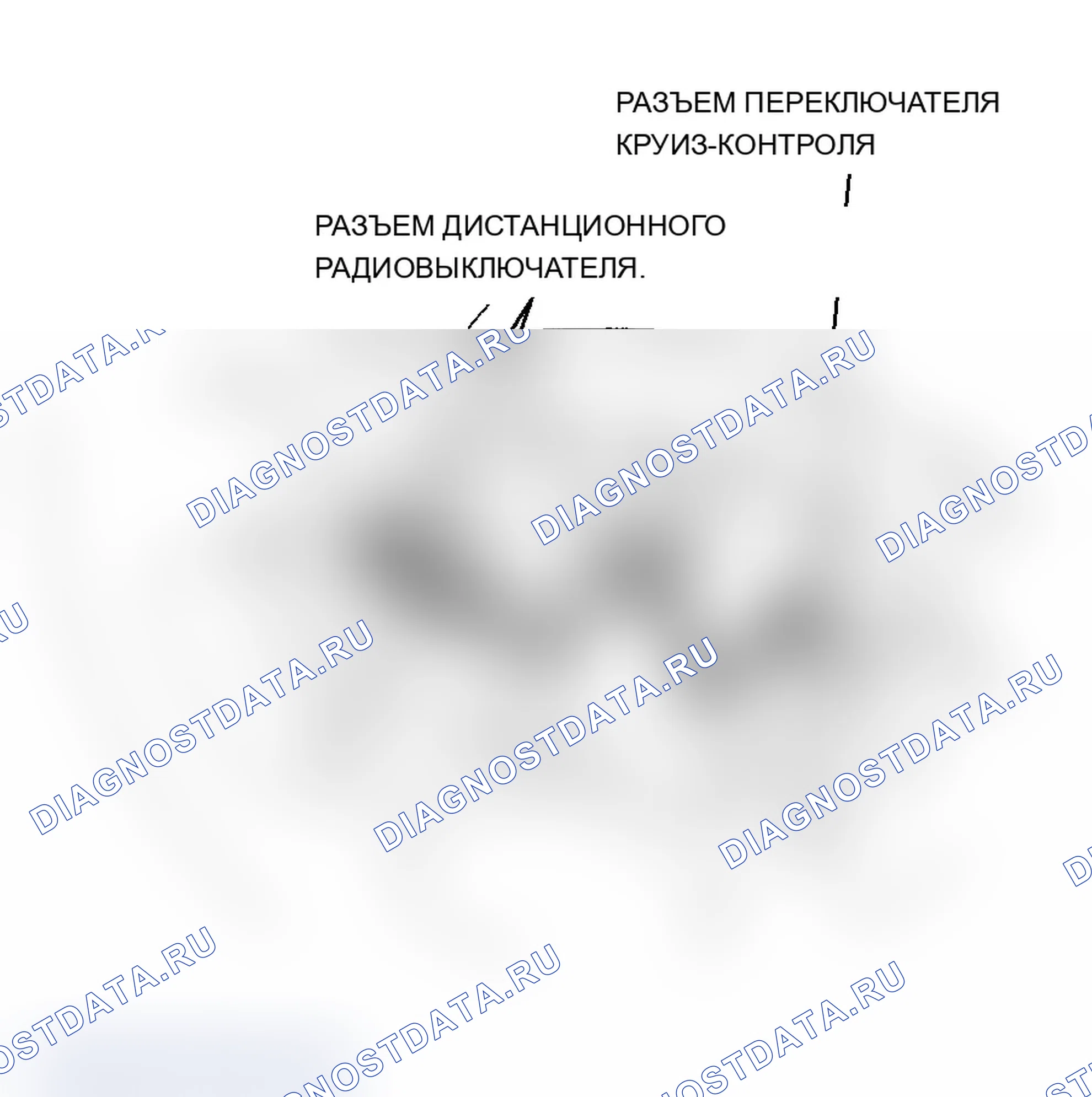 Рис. 10. Acura MDX I